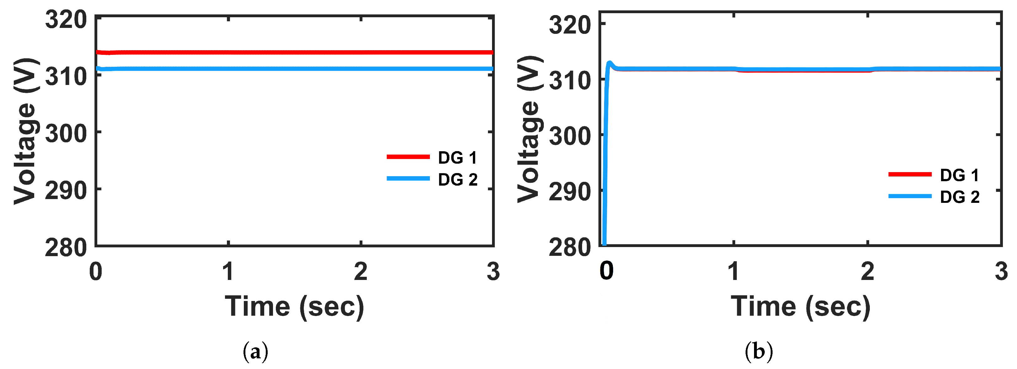 Energies 18 05200 g014