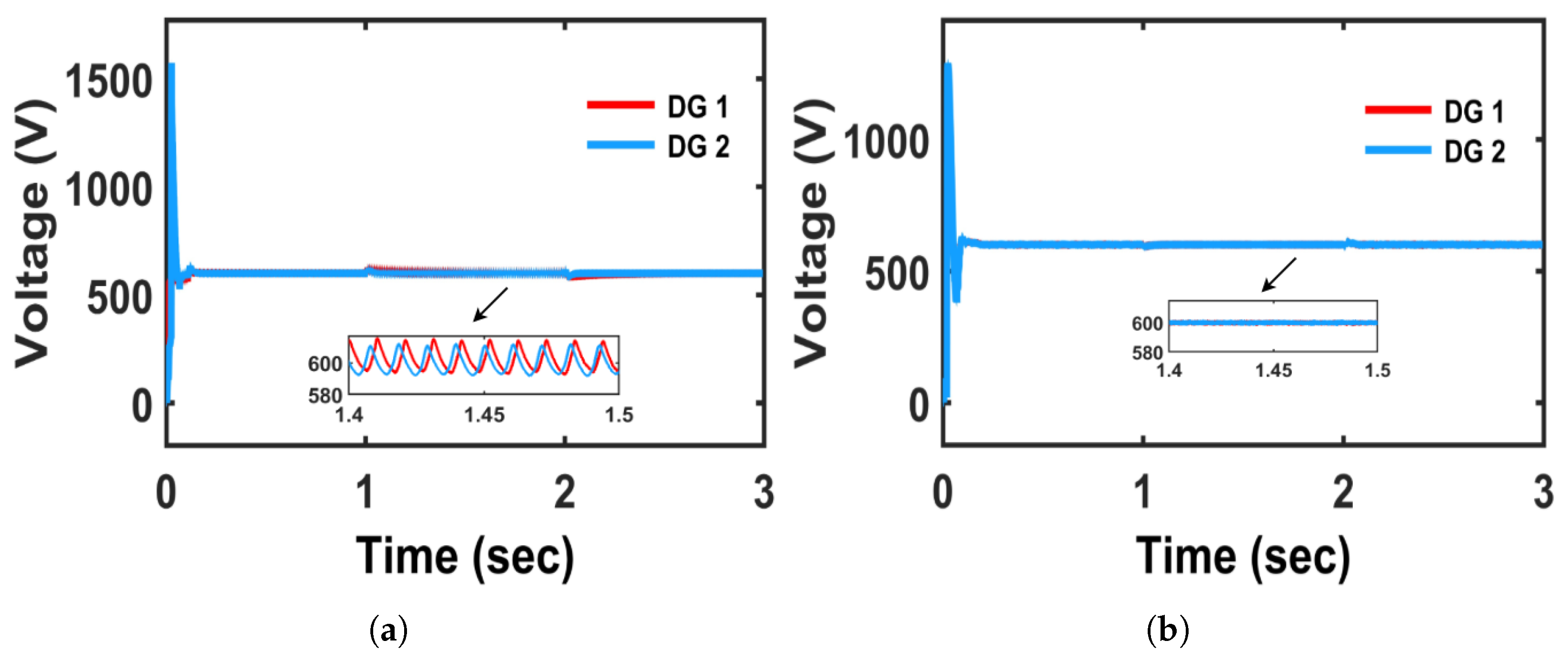 Energies 18 05200 g015