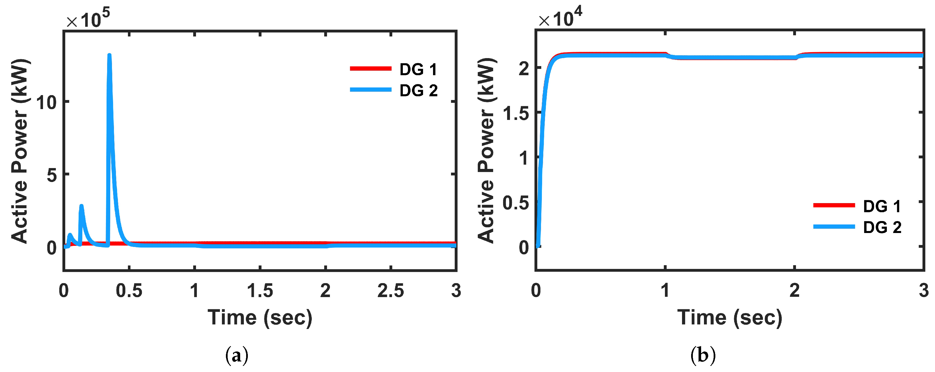Energies 18 05200 g016