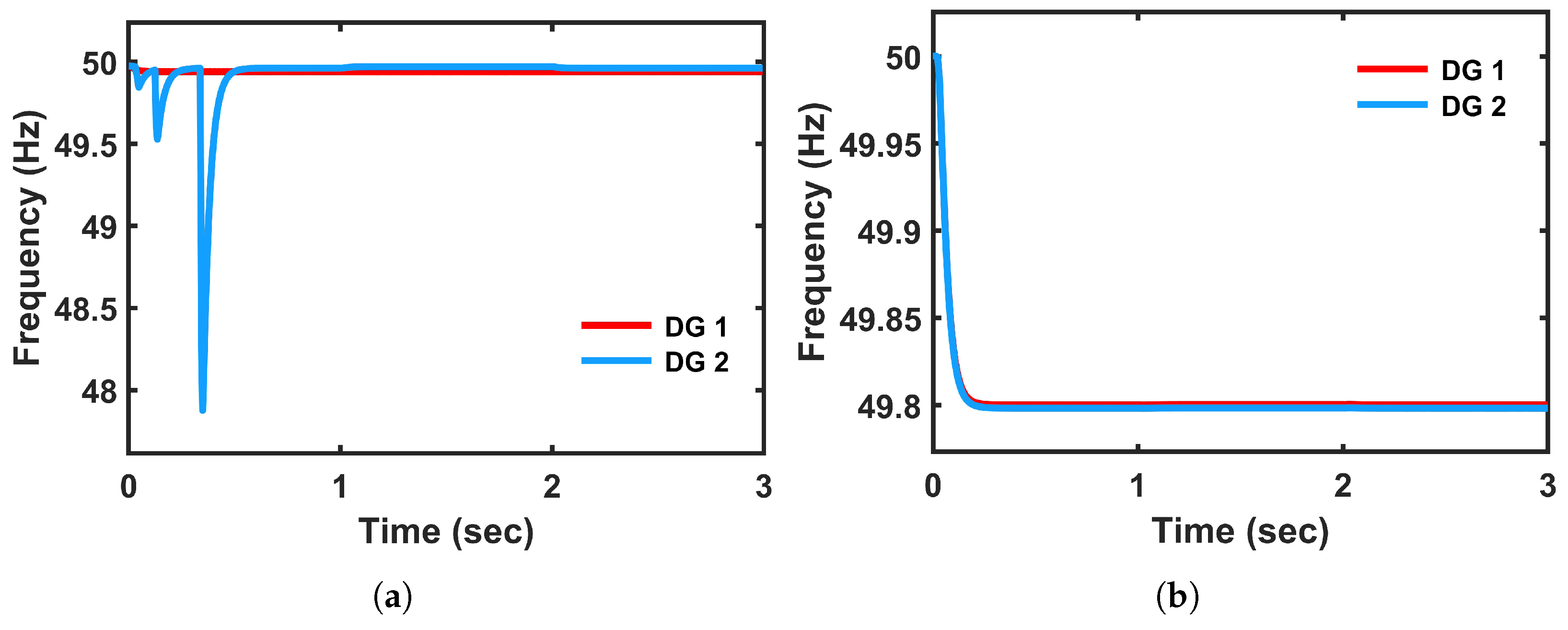 Energies 18 05200 g017