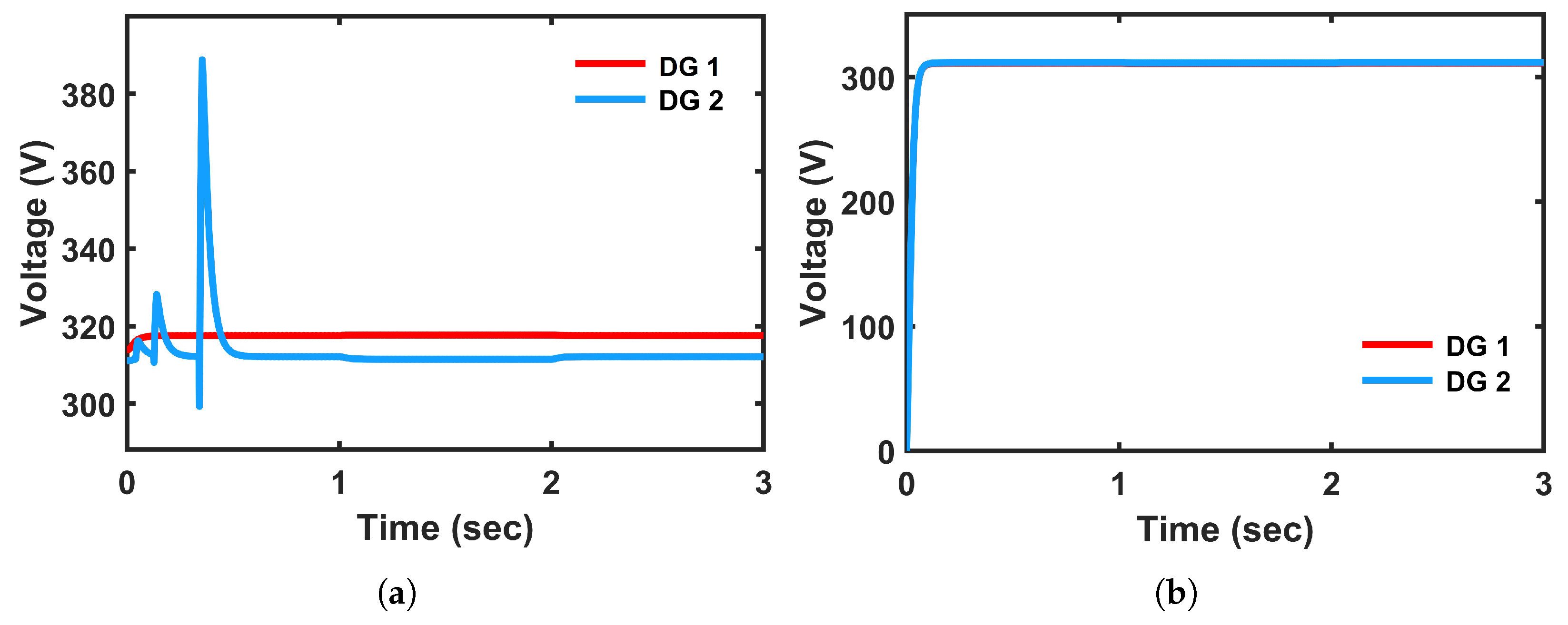 Energies 18 05200 g019