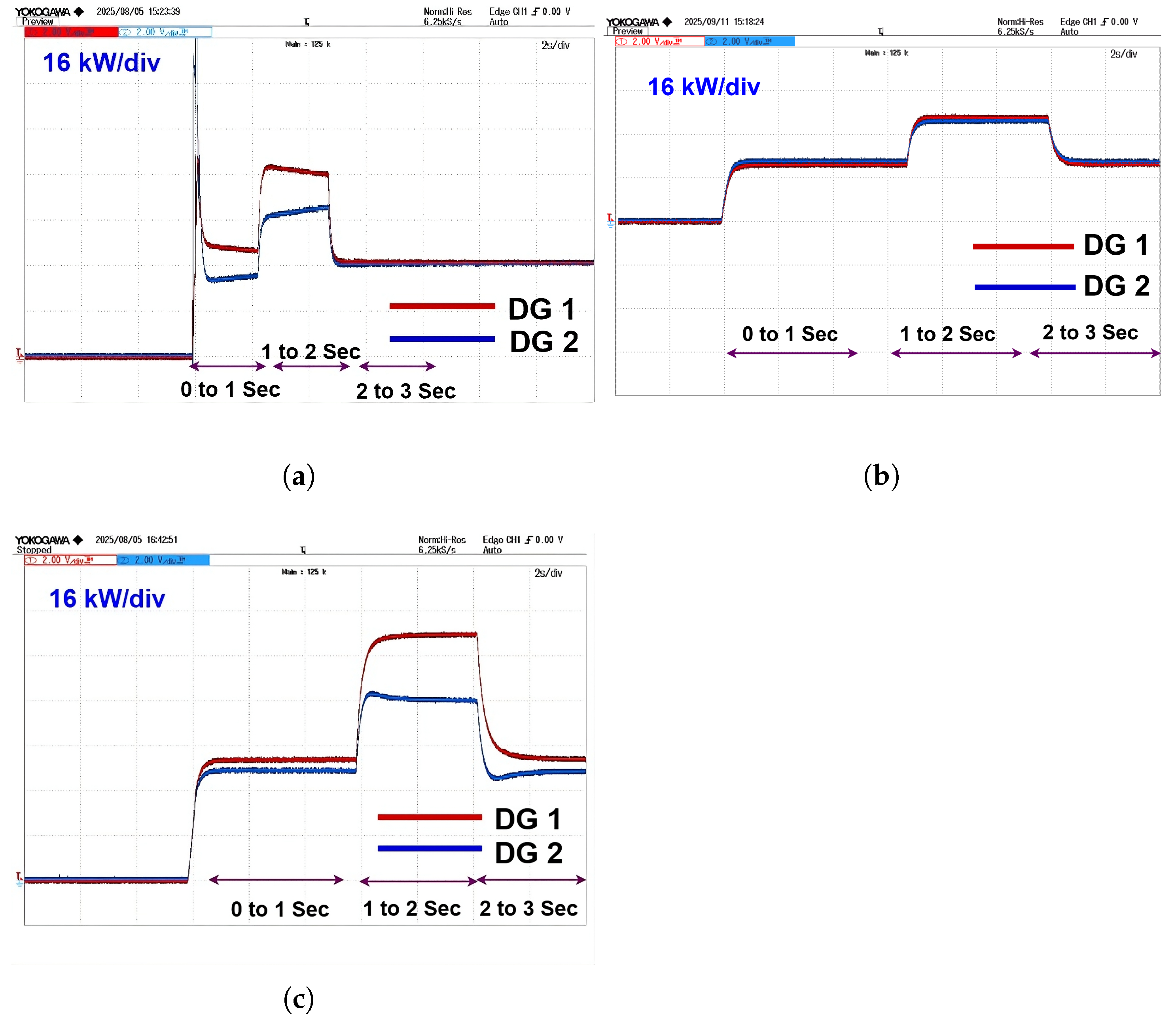 Energies 18 05200 g021