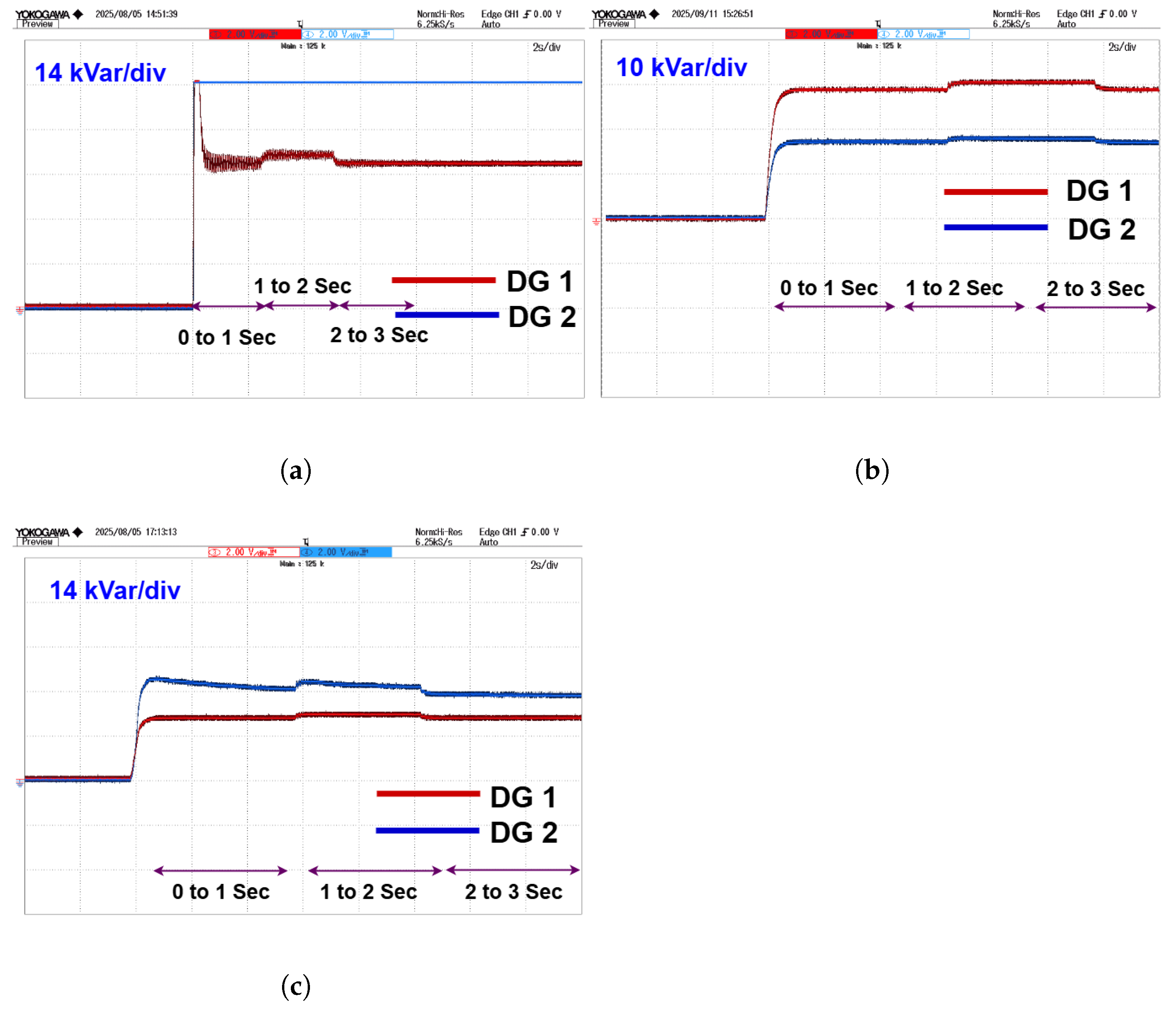 Energies 18 05200 g024