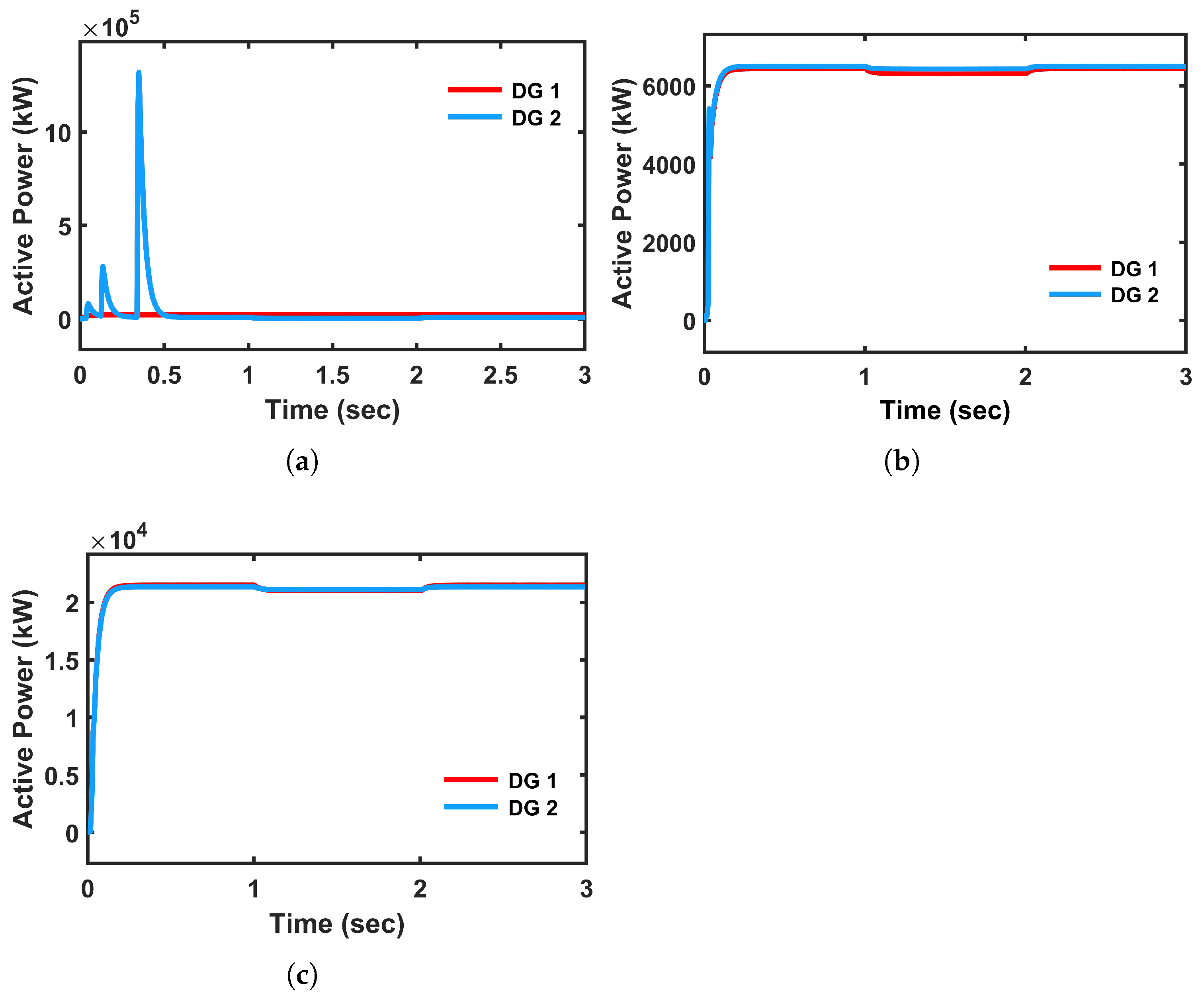 Energies 18 05200 g025