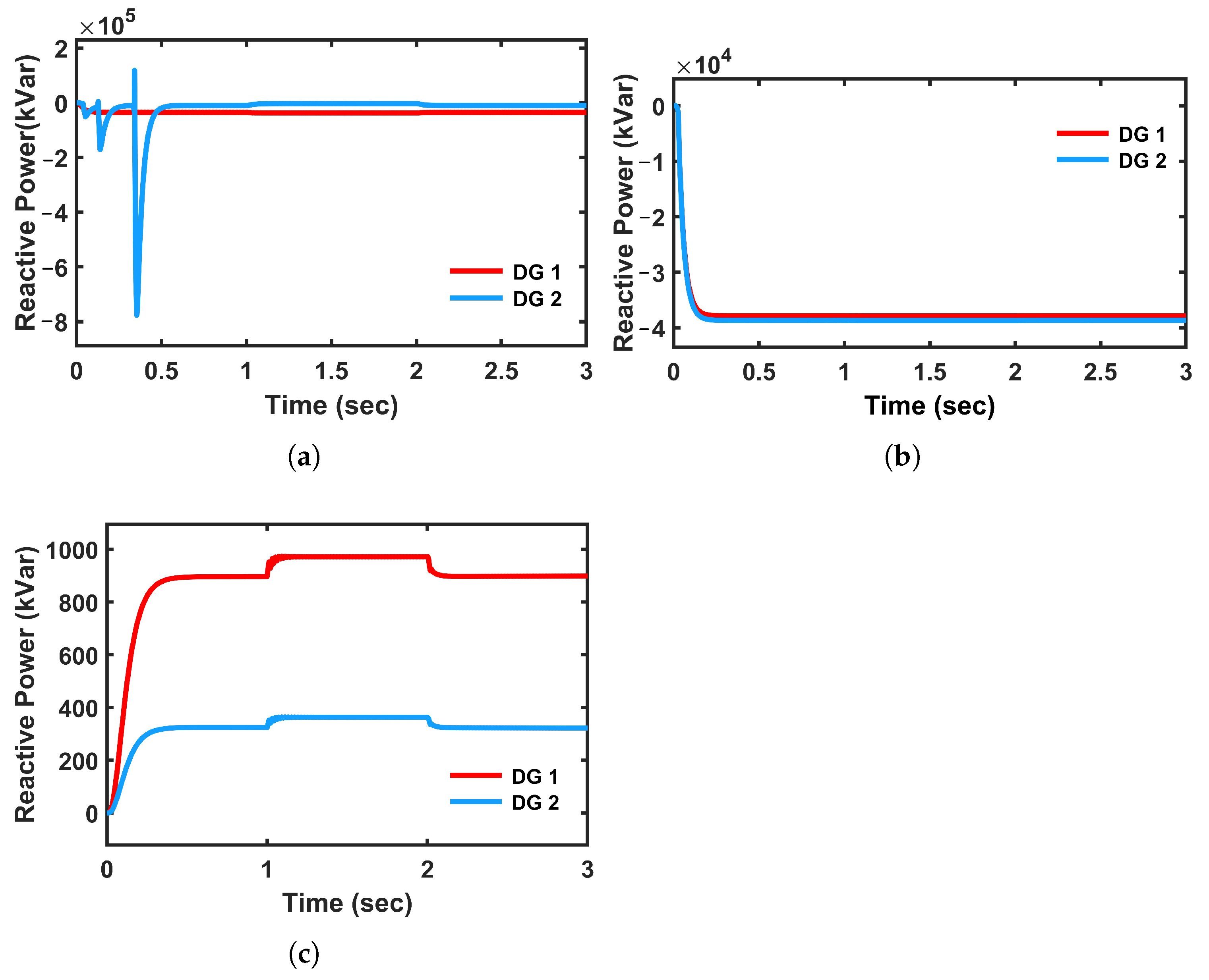 Energies 18 05200 g026