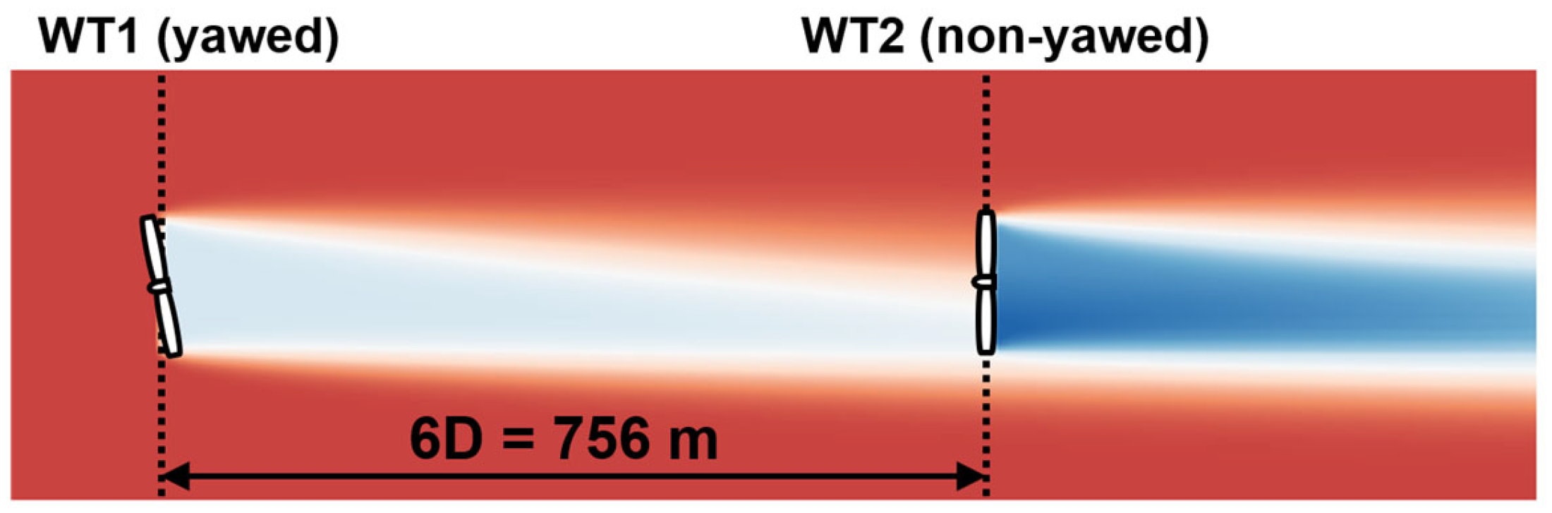 Energies 18 05205 g004 Energies 18 05205 g004