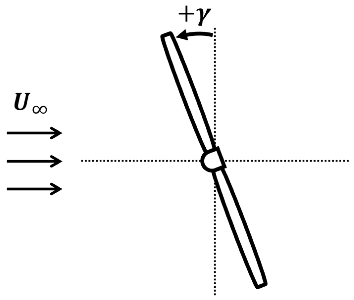 Energies 18 05205 g005 Energies 18 05205 g005