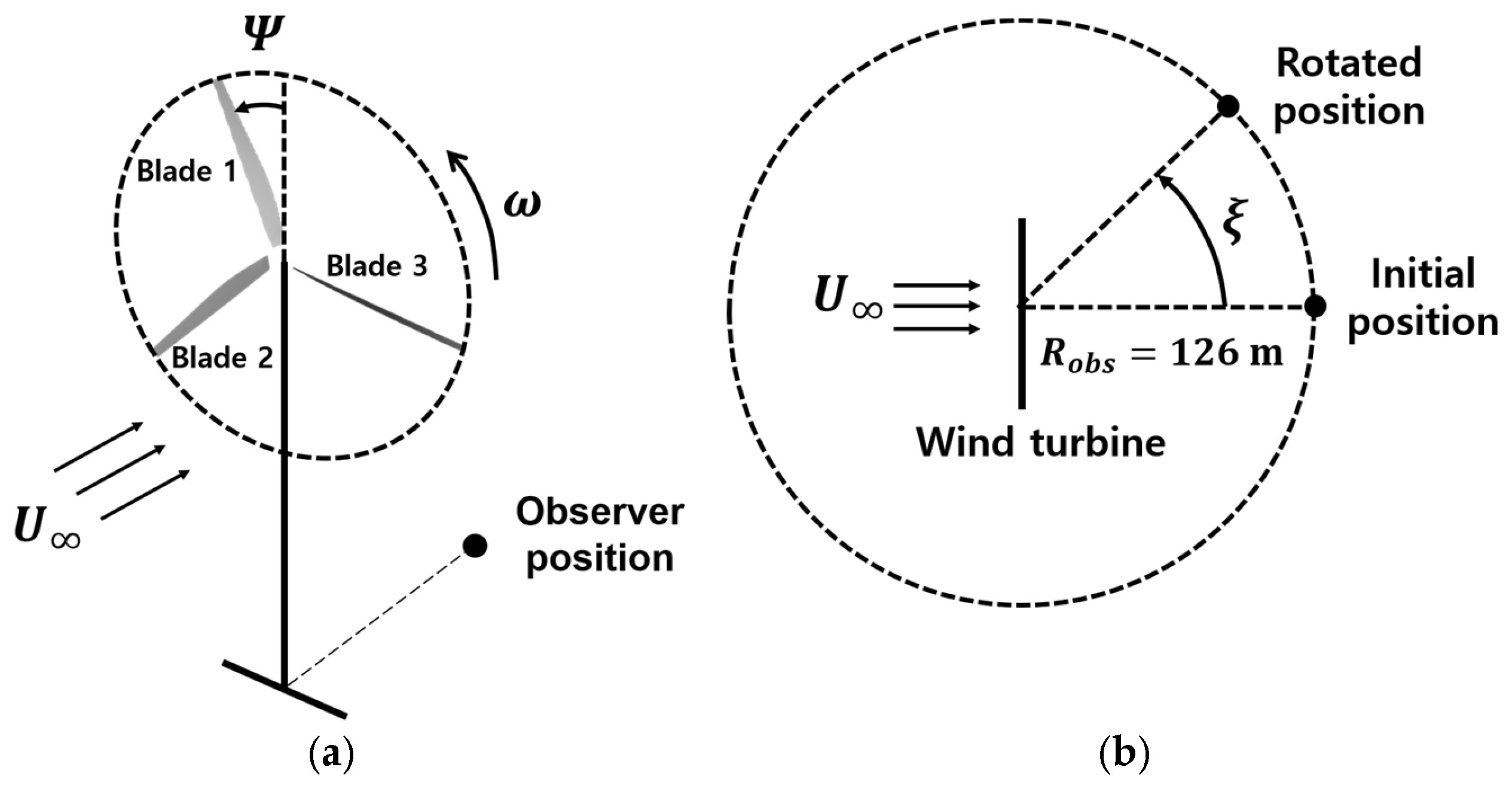 Energies 18 05205 g006 Energies 18 05205 g006