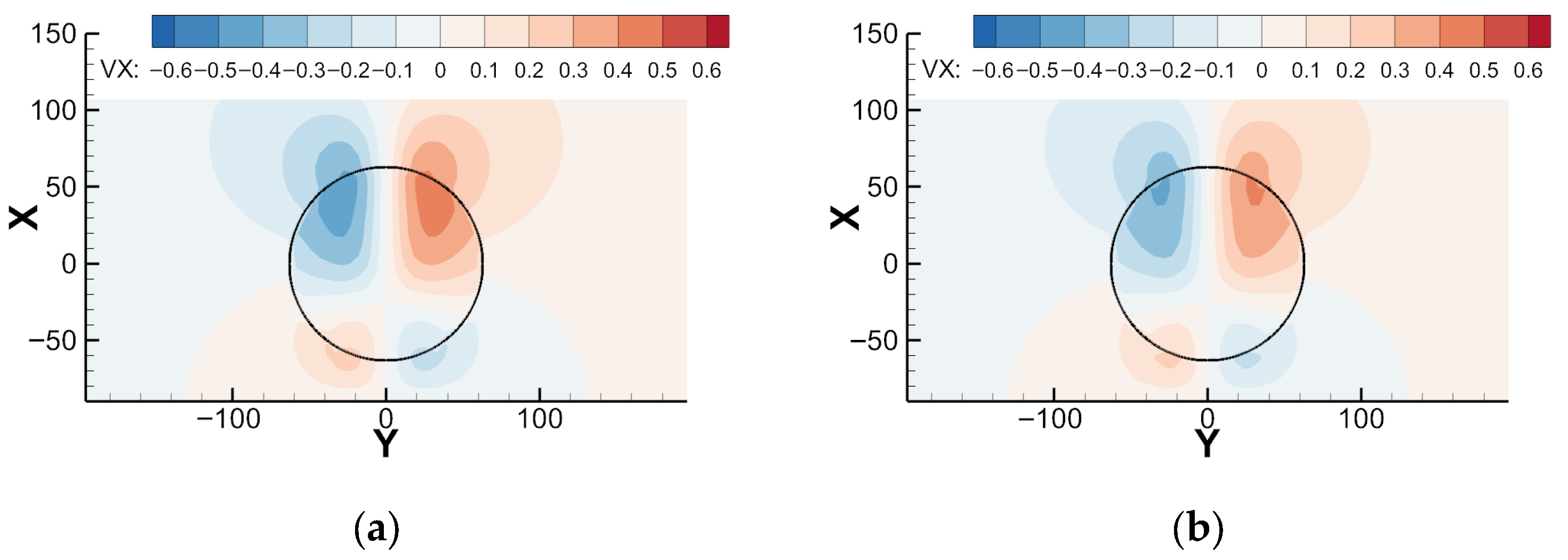 Energies 18 05205 g008 Energies 18 05205 g008