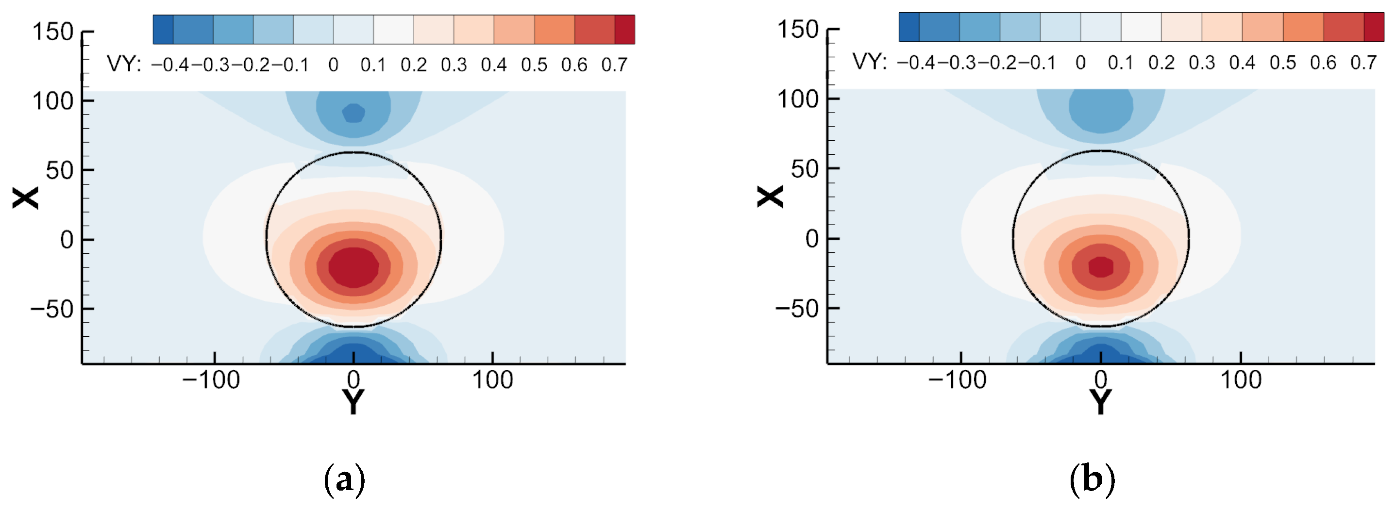 Energies 18 05205 g009 Energies 18 05205 g009