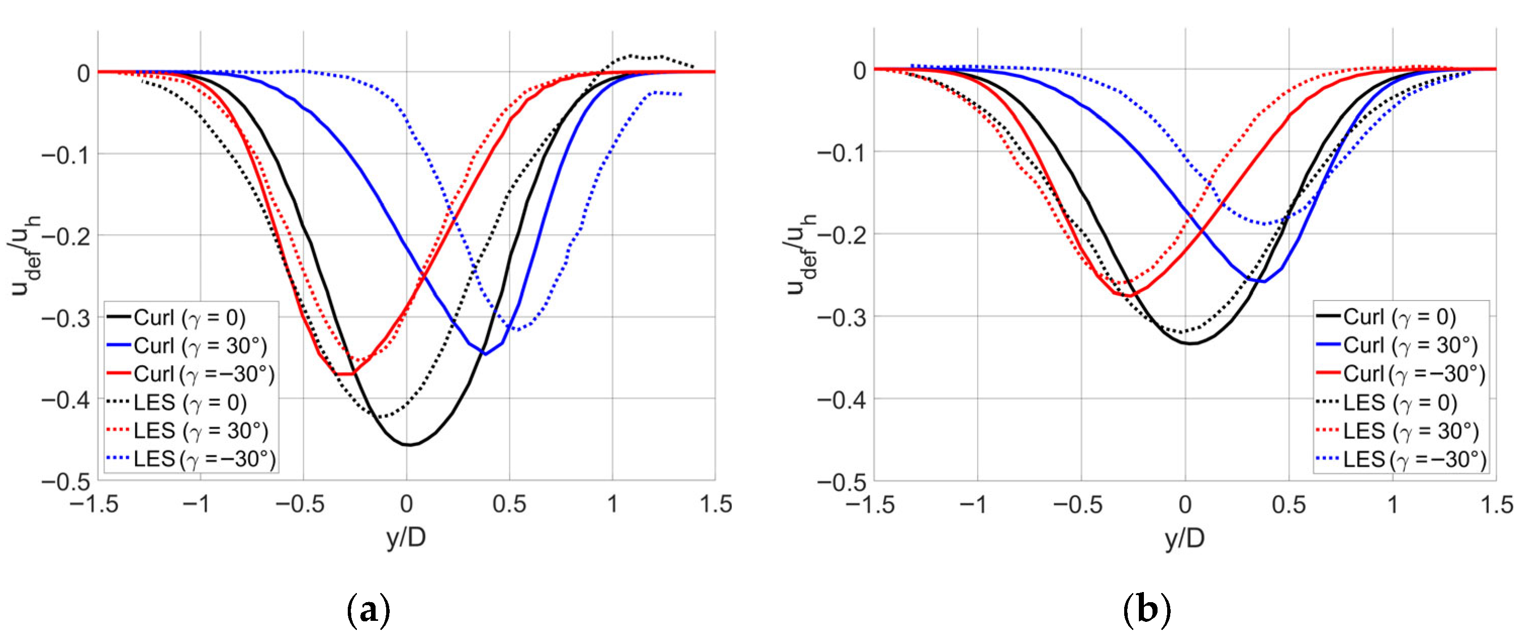 Energies 18 05205 g010 Energies 18 05205 g010