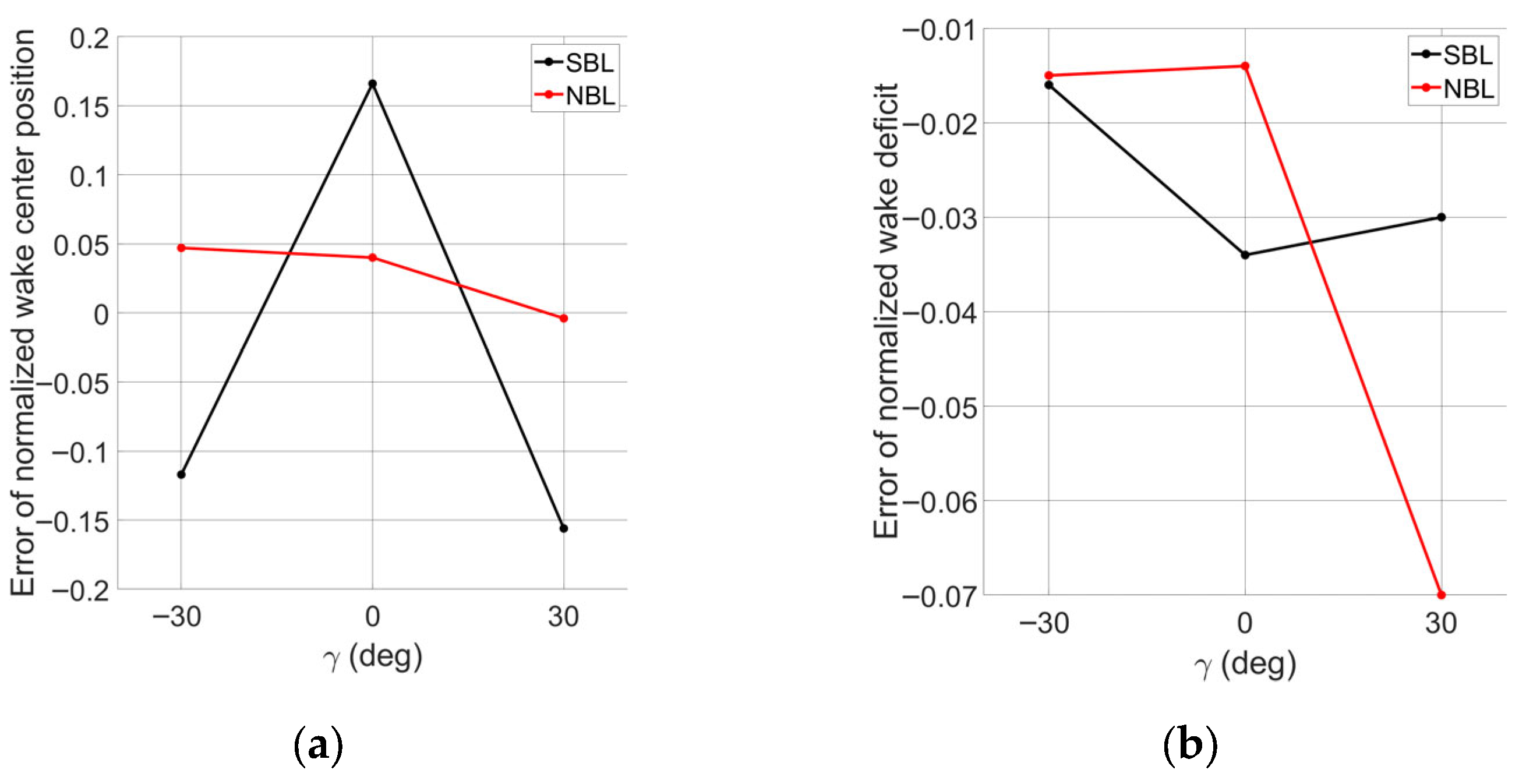 Energies 18 05205 g011 Energies 18 05205 g011