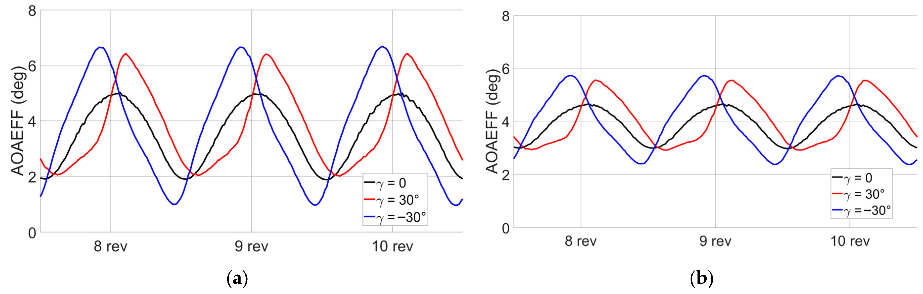 Energies 18 05205 g014 Energies 18 05205 g014
