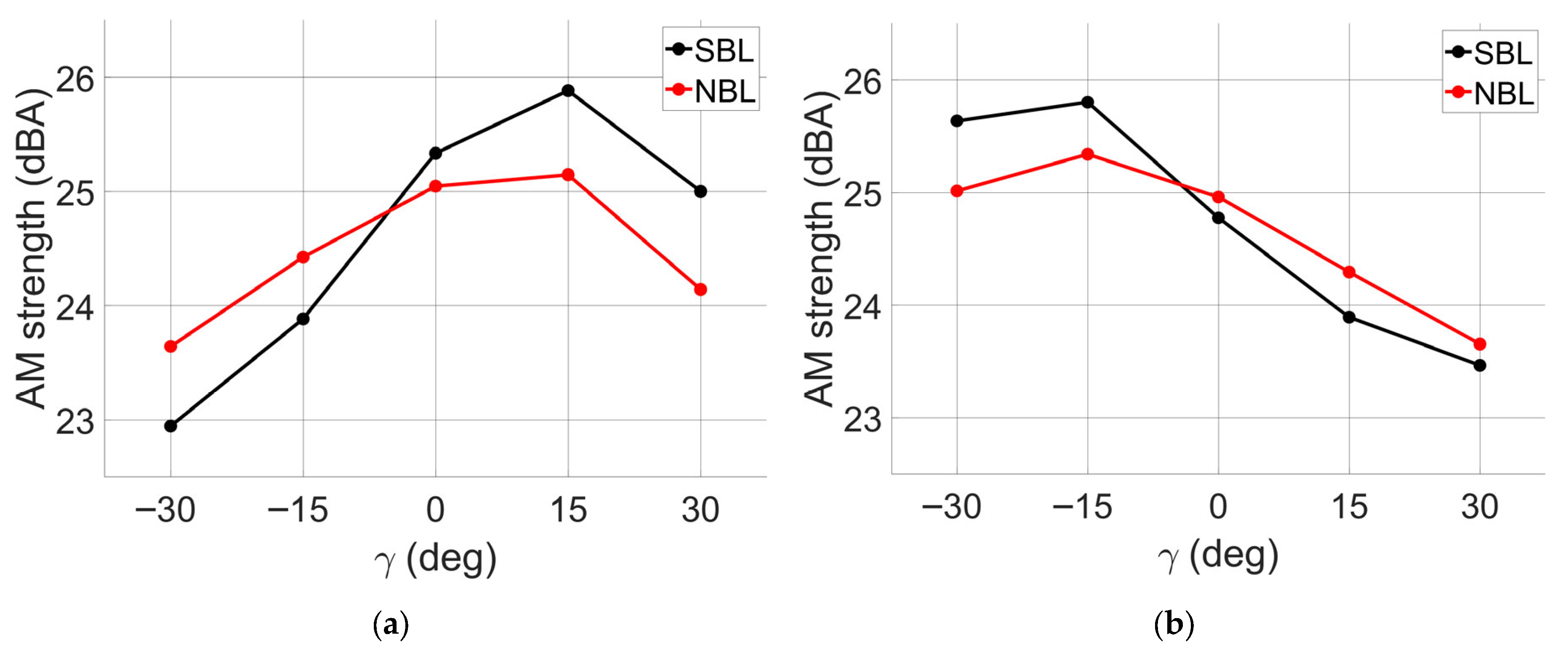 Energies 18 05205 g019 Energies 18 05205 g019