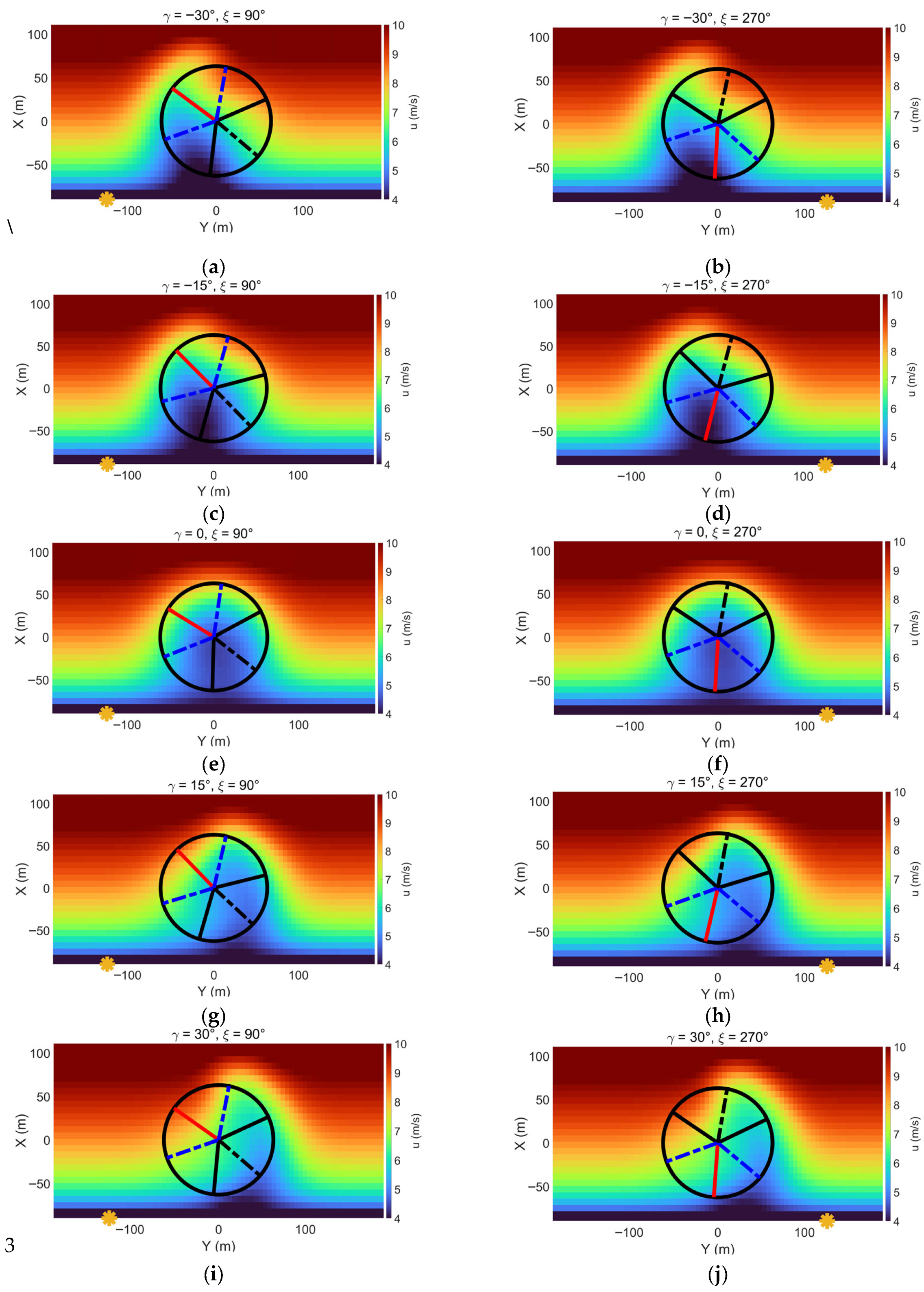 Energies 18 05205 g021 Energies 18 05205 g021