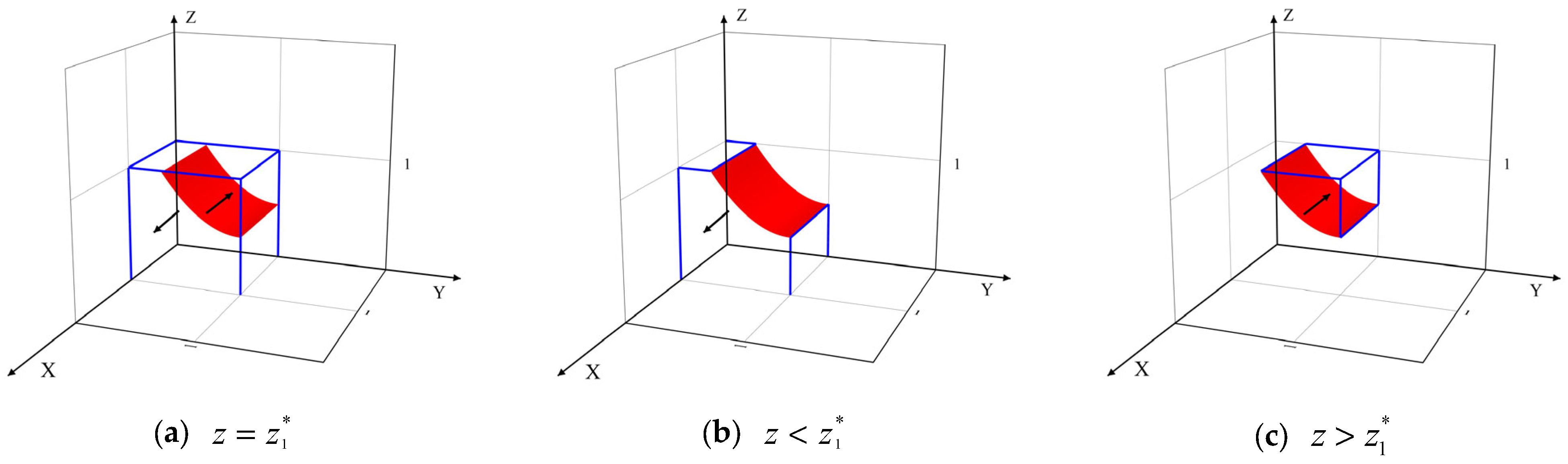 Energies 18 05210 g002