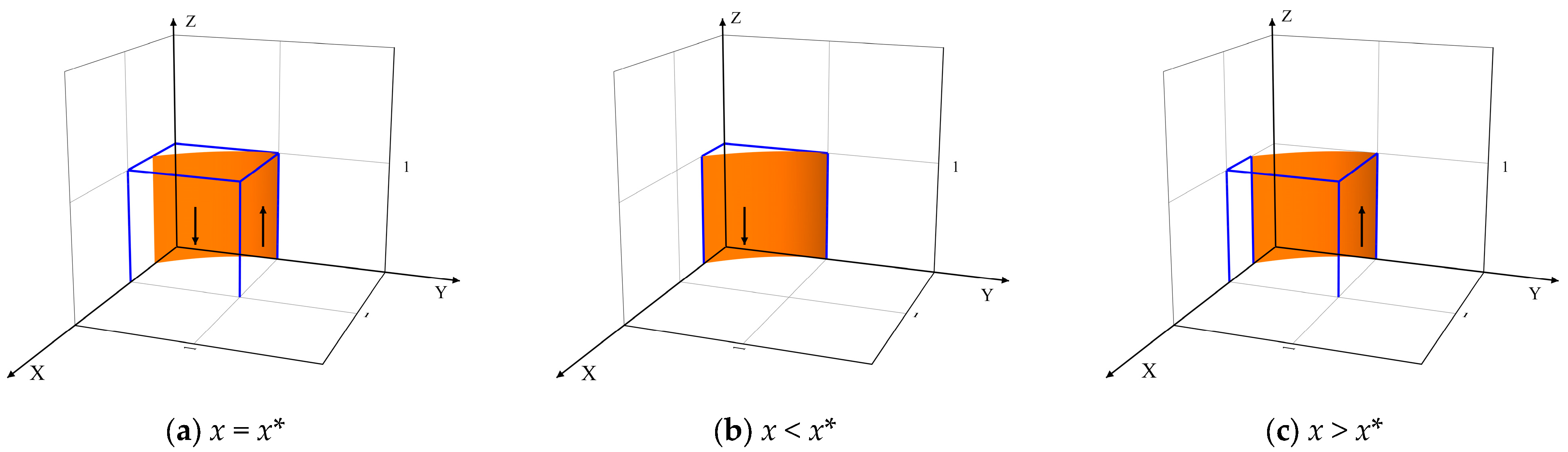 Energies 18 05210 g004