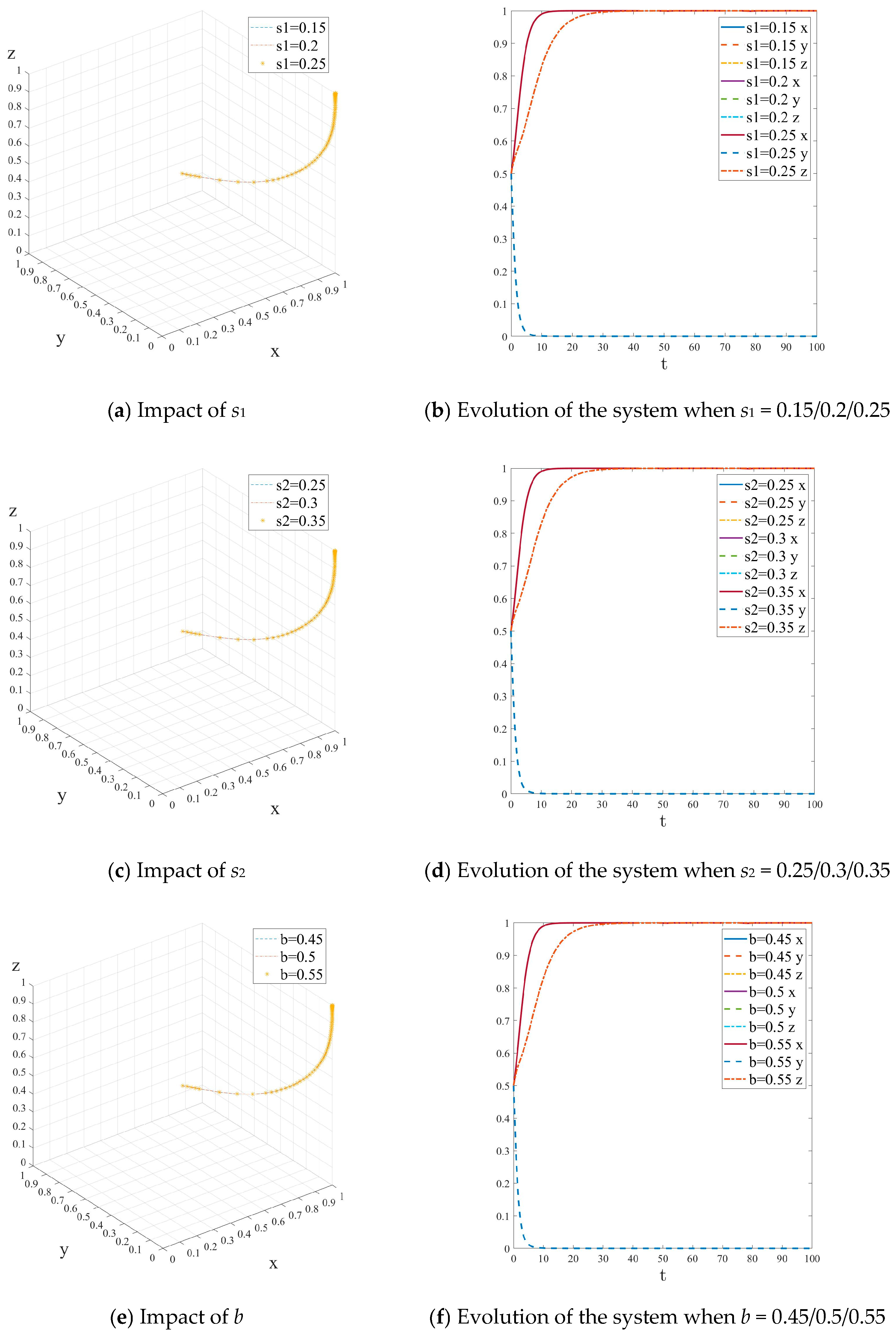 Energies 18 05210 g011a