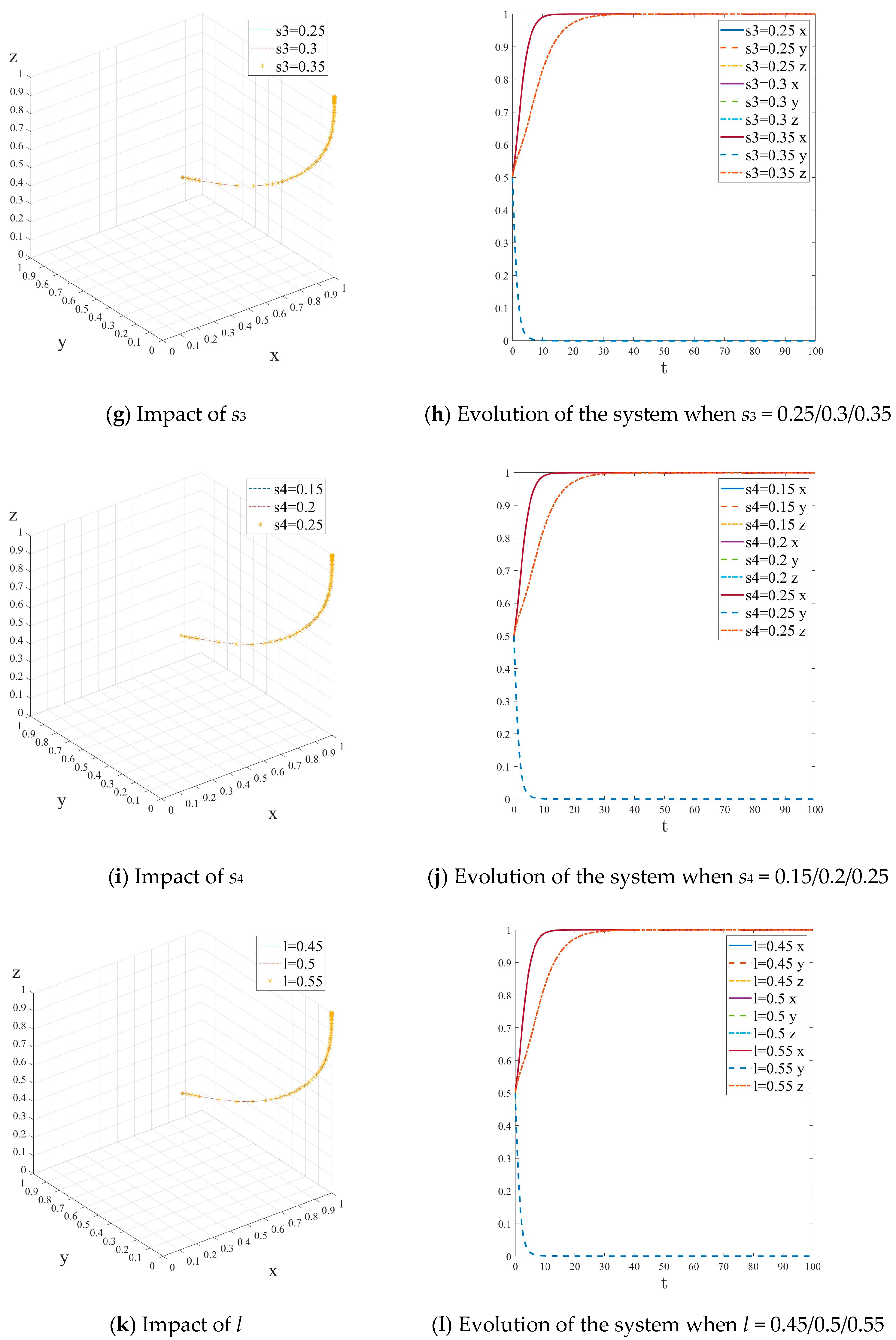 Energies 18 05210 g011b