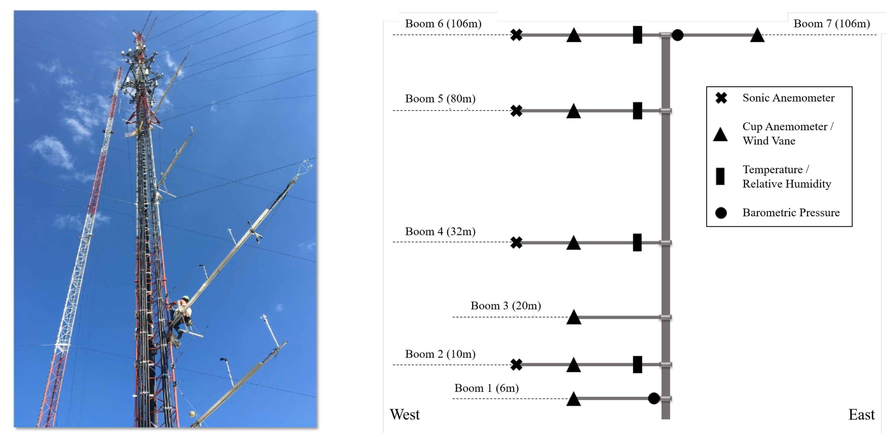 Energies 18 05211 g003