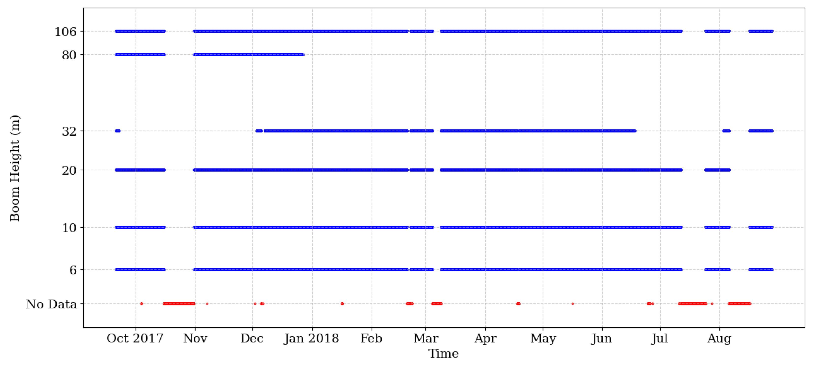 Energies 18 05211 g004