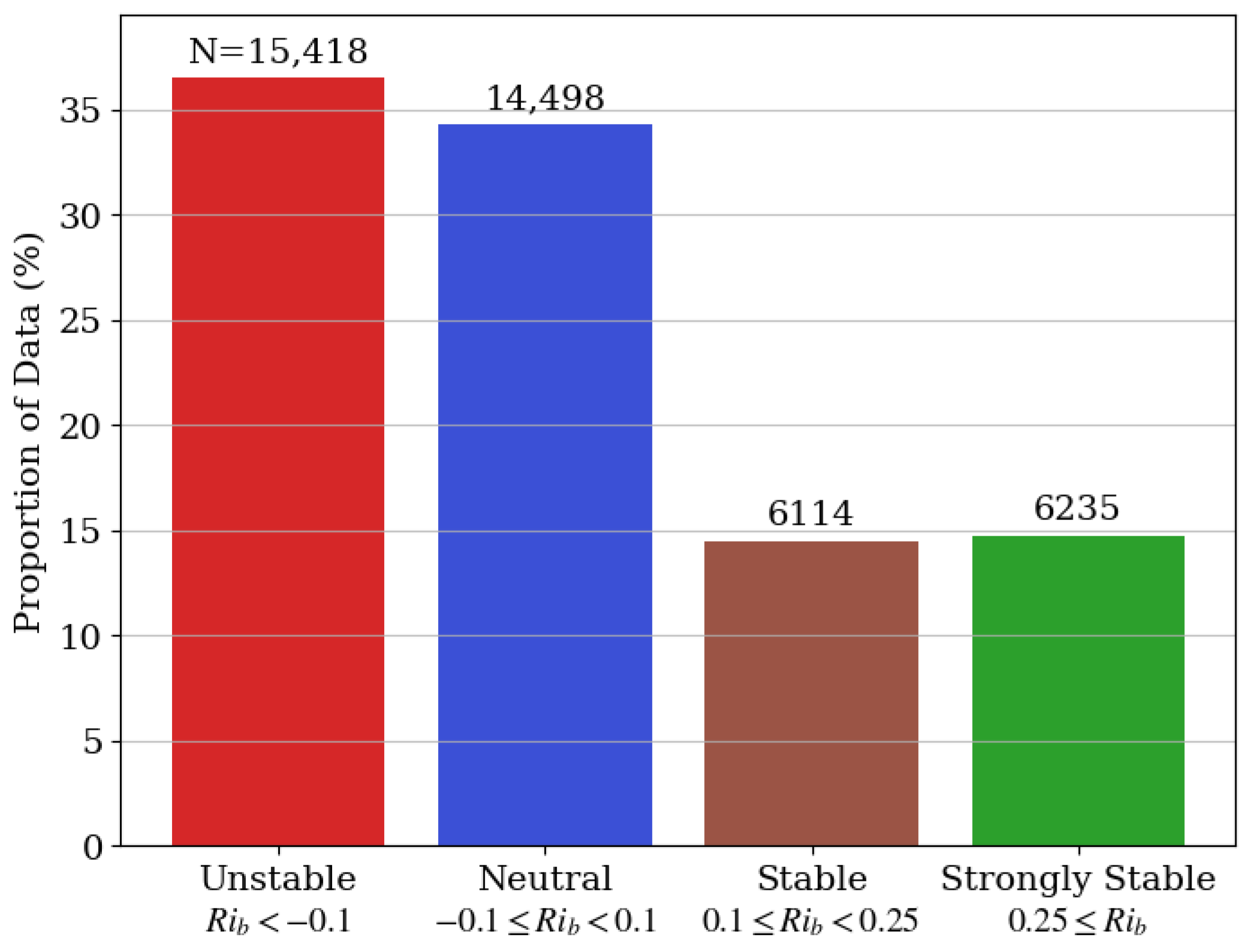 Energies 18 05211 g007