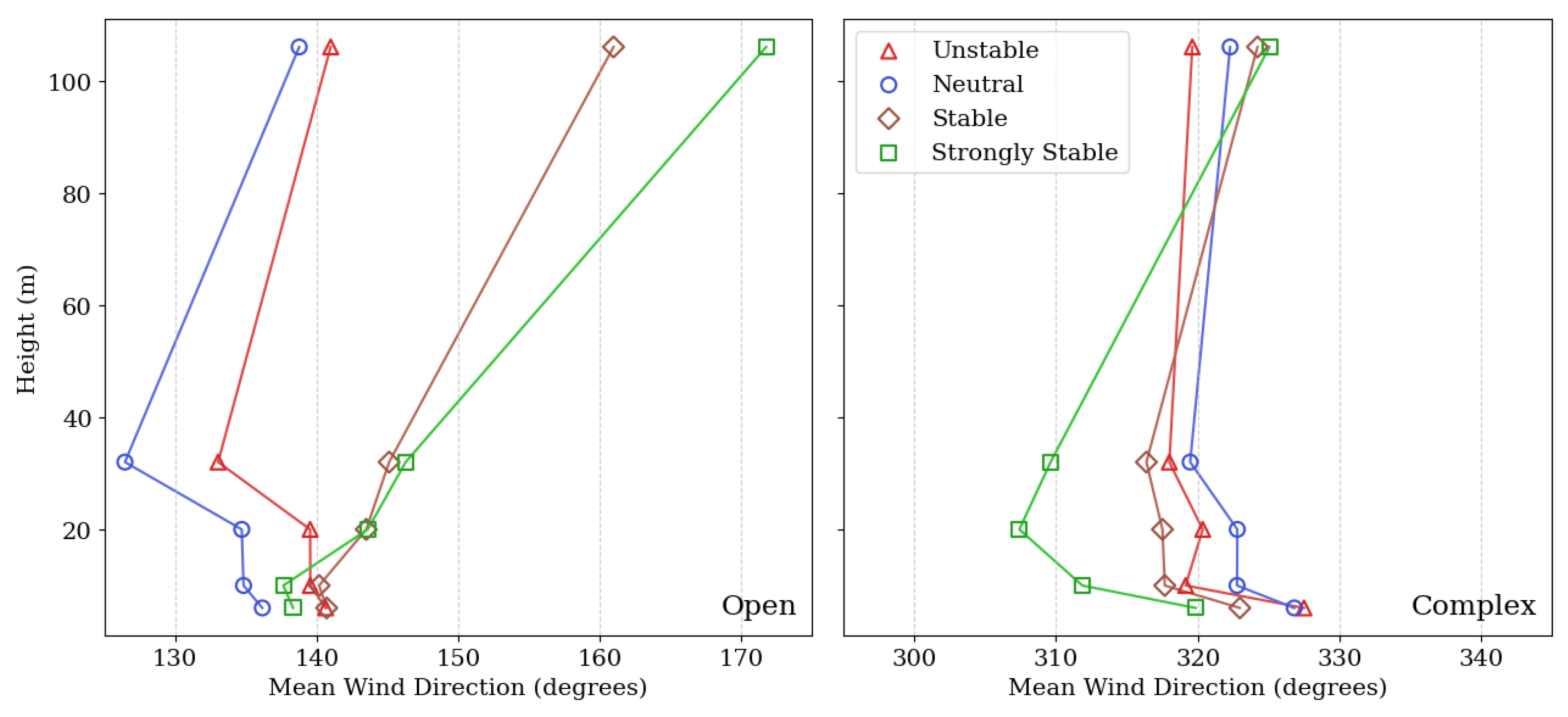 Energies 18 05211 g012
