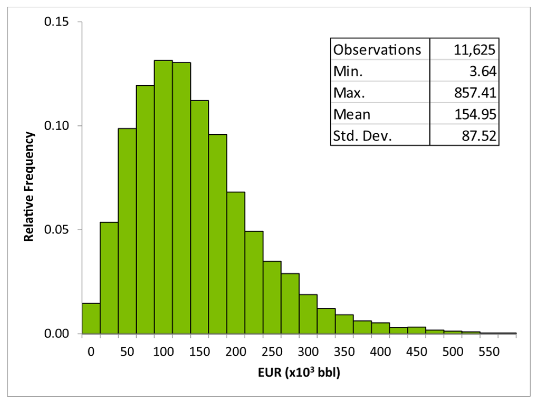 Energies 18 05216 g004 Energies 18 05216 g004