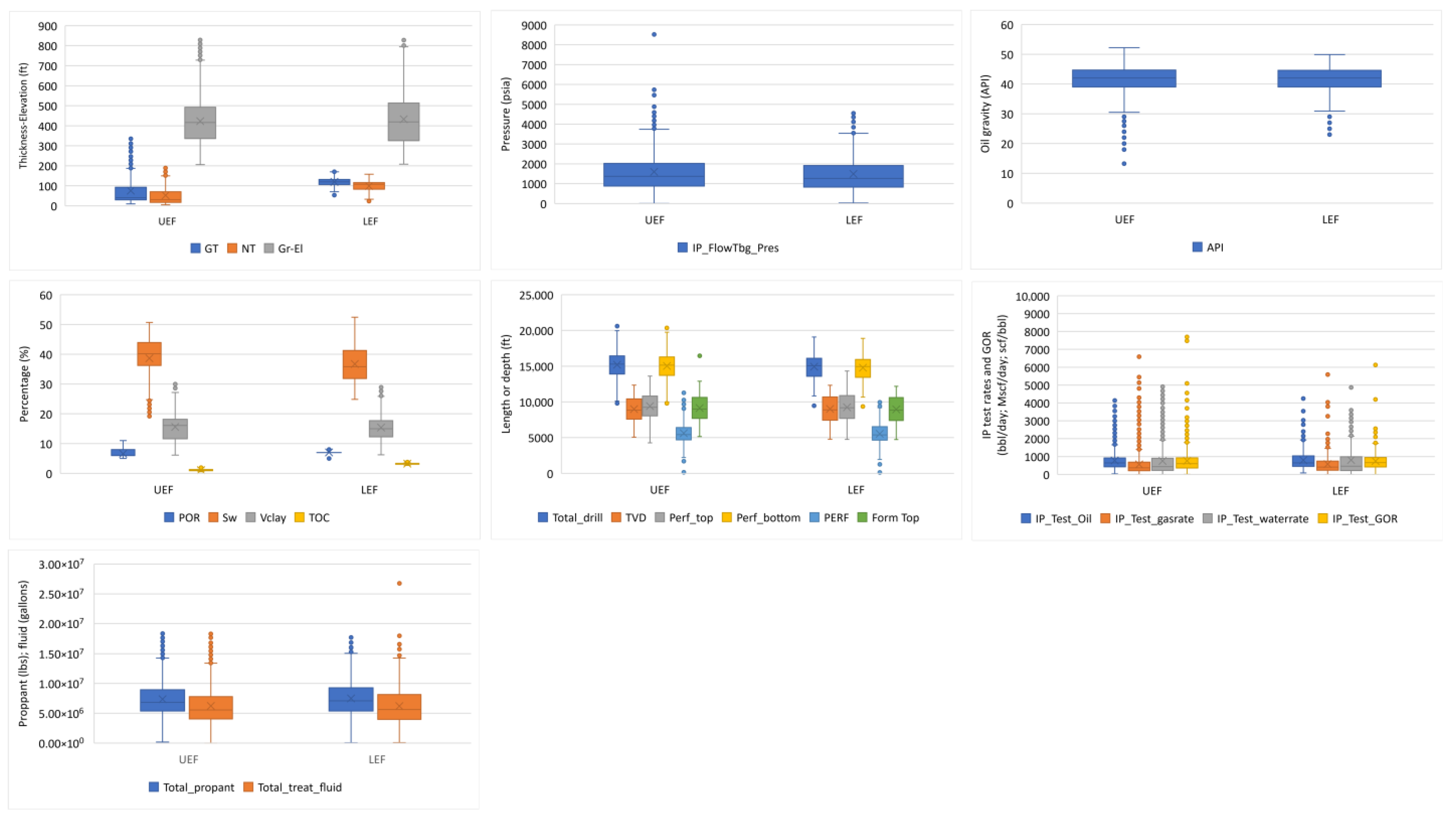 Energies 18 05216 g007 Energies 18 05216 g007