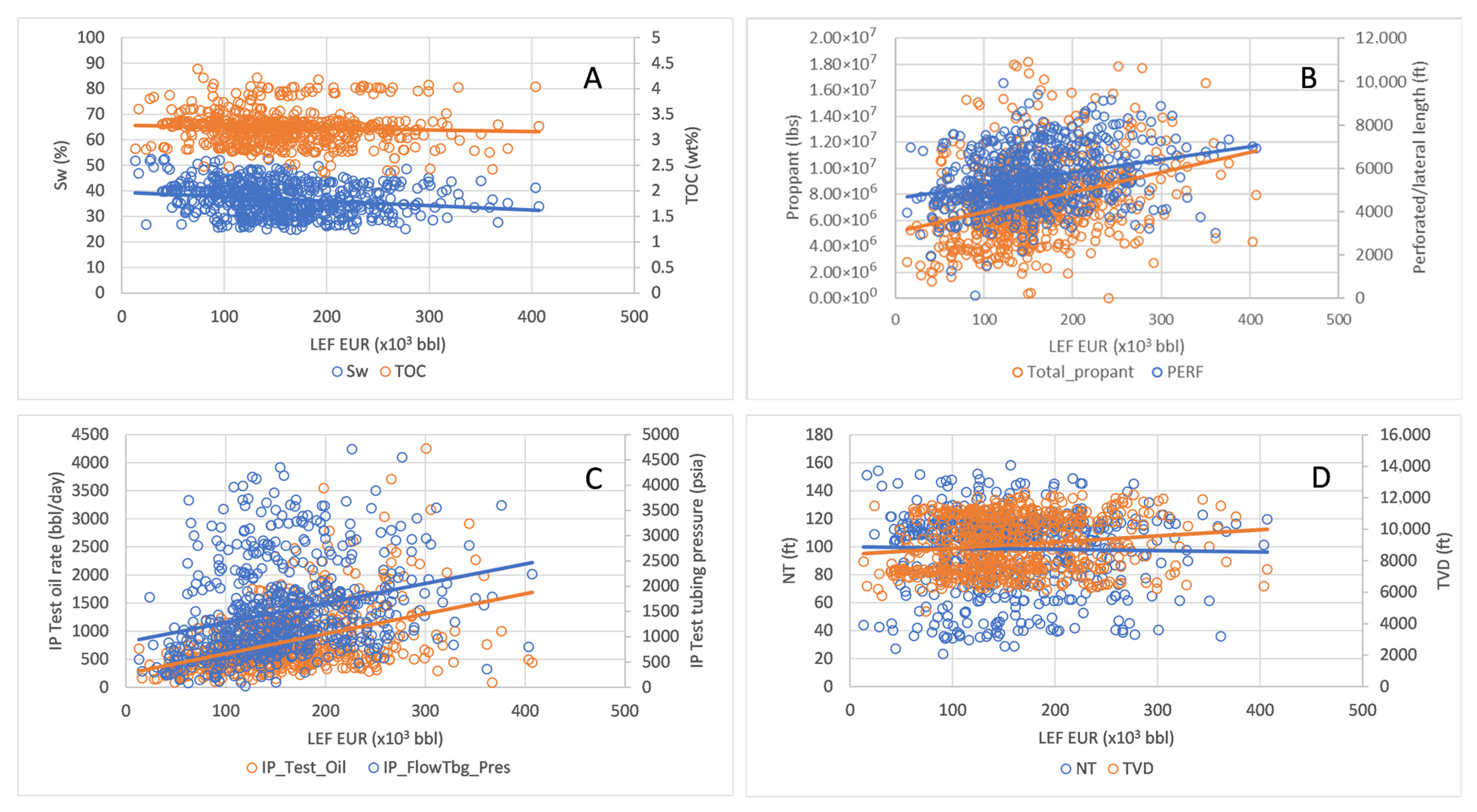 Energies 18 05216 g008 Energies 18 05216 g008