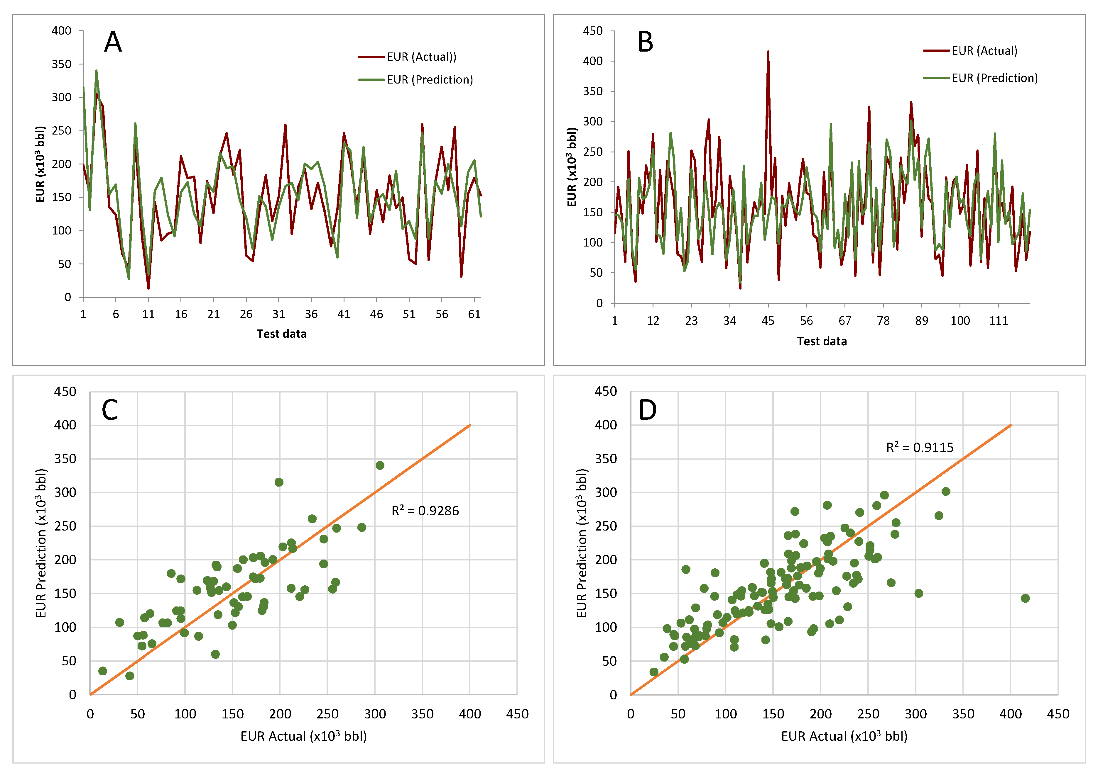 Energies 18 05216 g009 Energies 18 05216 g009