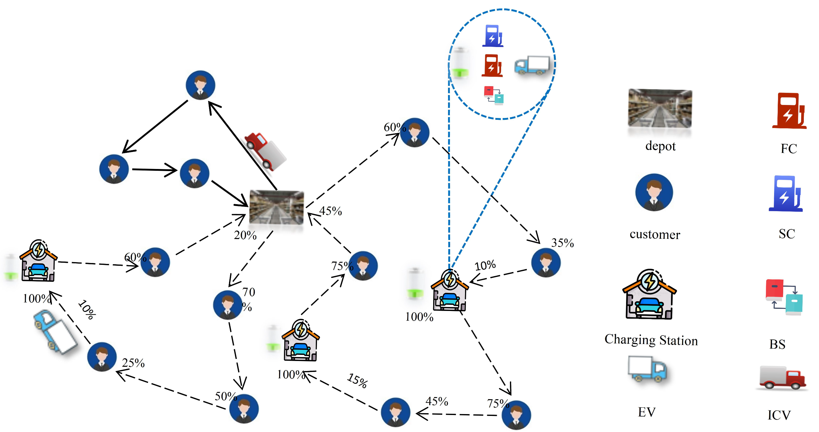 Energies 18 05220 g001 Energies 18 05220 g001