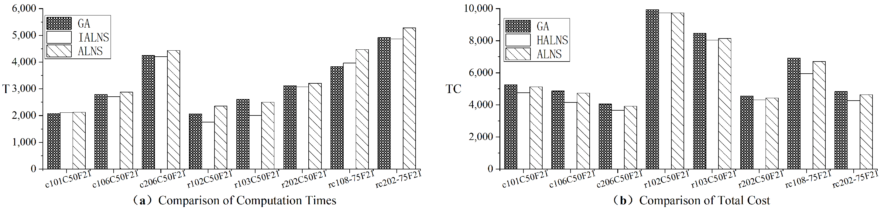 Energies 18 05220 g004 Energies 18 05220 g004