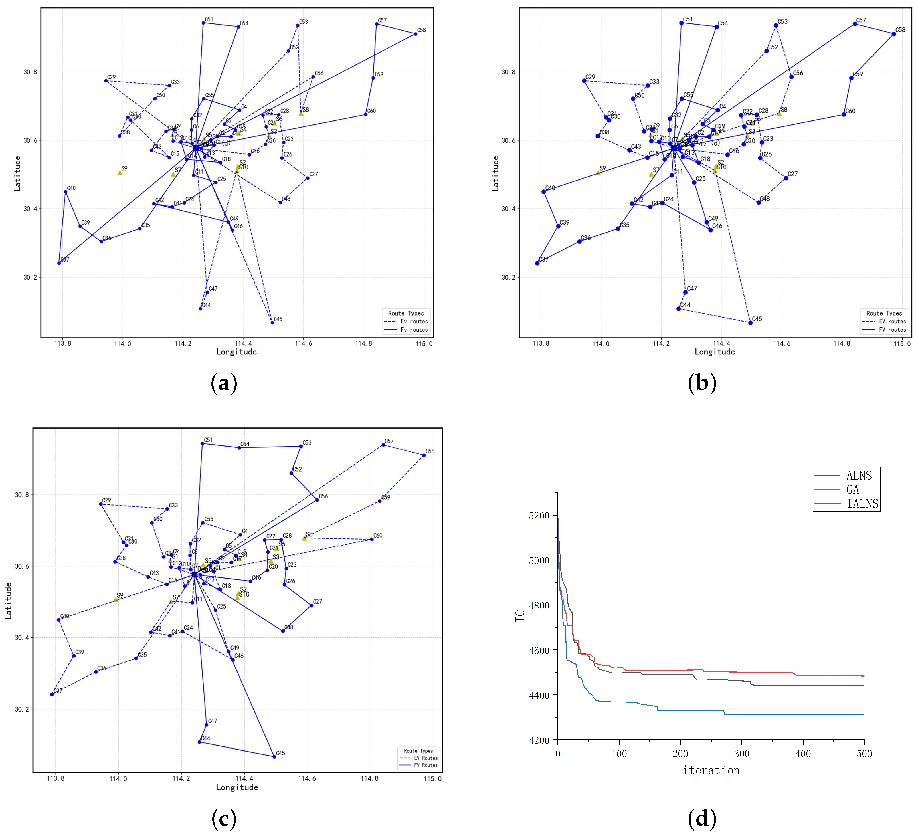 Energies 18 05220 g006 Energies 18 05220 g006
