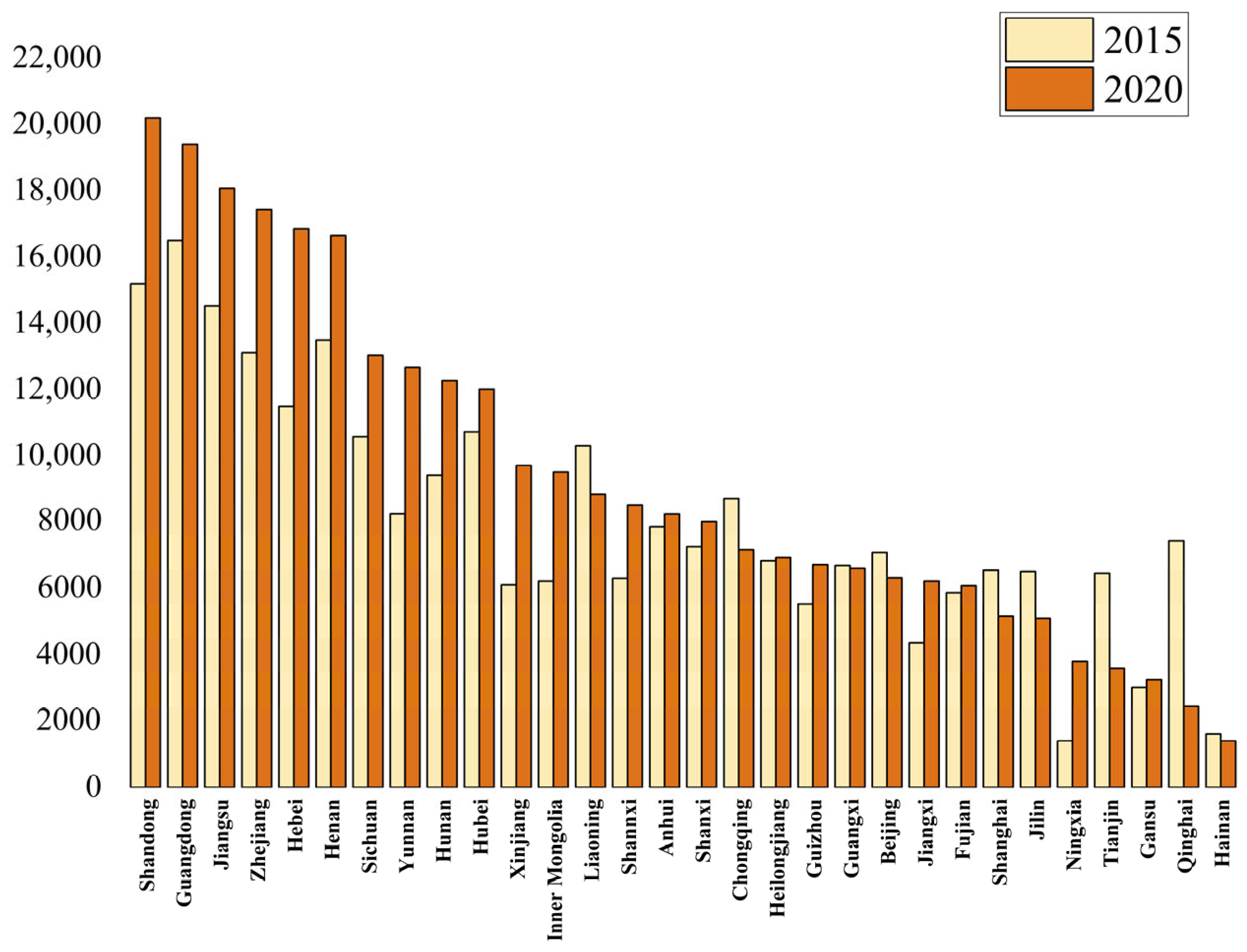 Energies 18 05222 g003 Energies 18 05222 g003