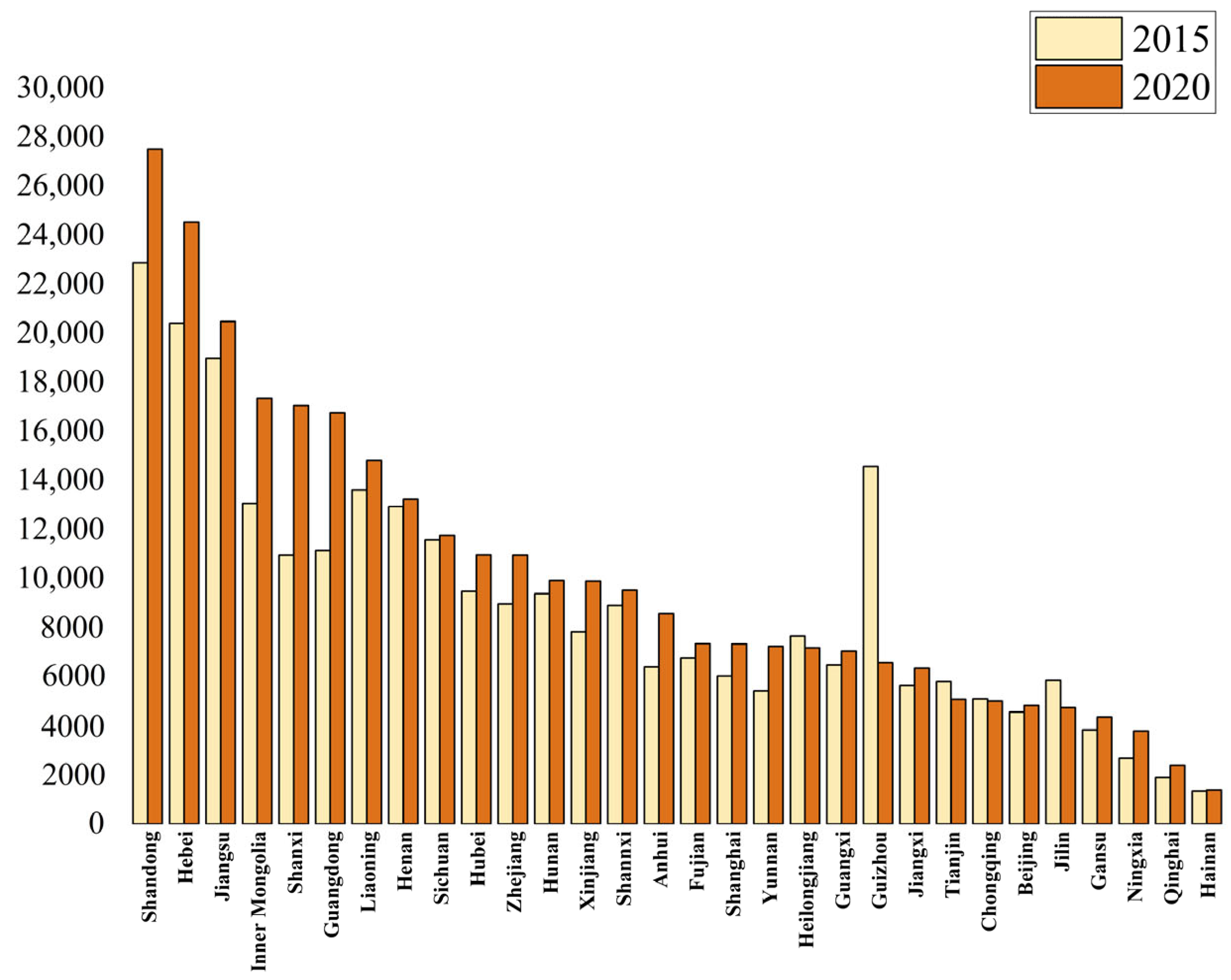 Energies 18 05222 g005 Energies 18 05222 g005