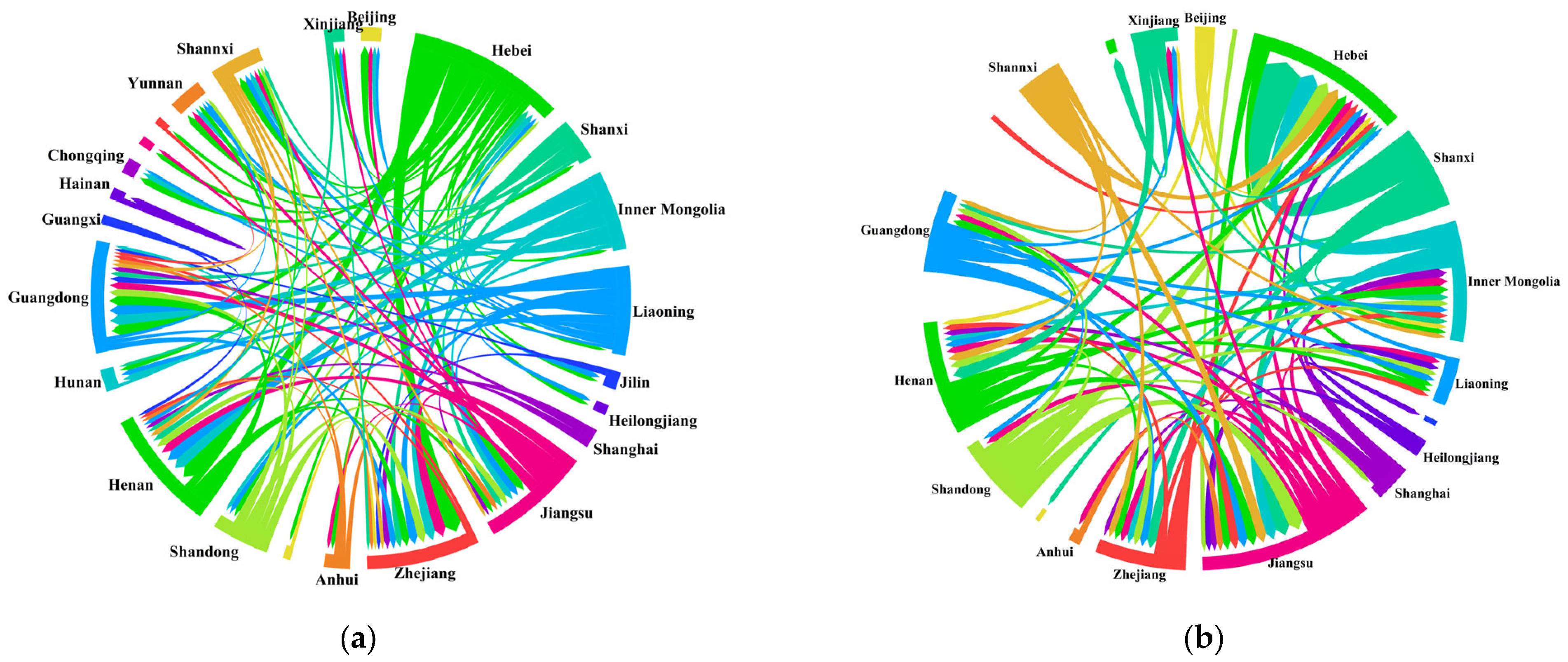 Energies 18 05222 g008 Energies 18 05222 g008