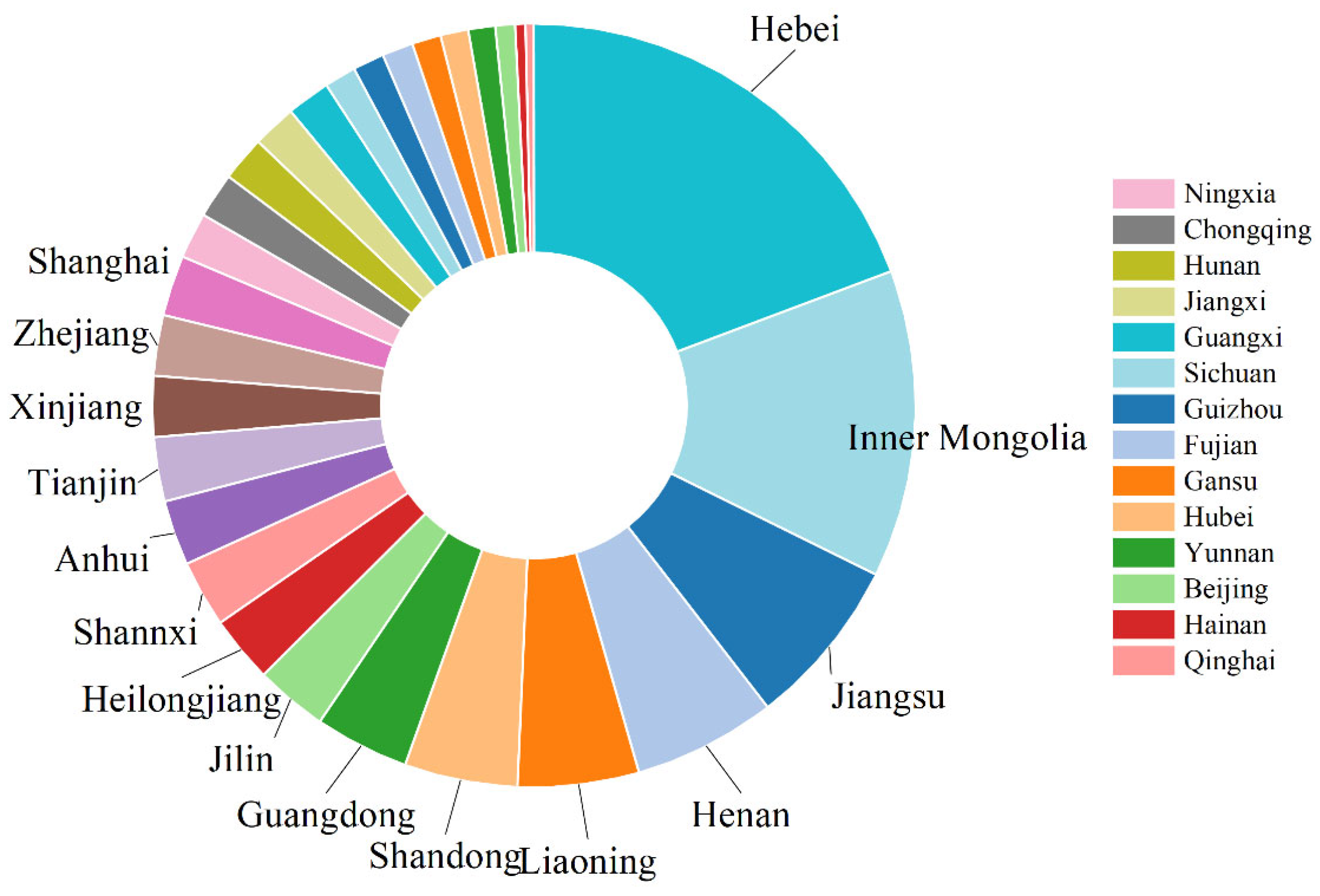 Energies 18 05222 g009 Energies 18 05222 g009