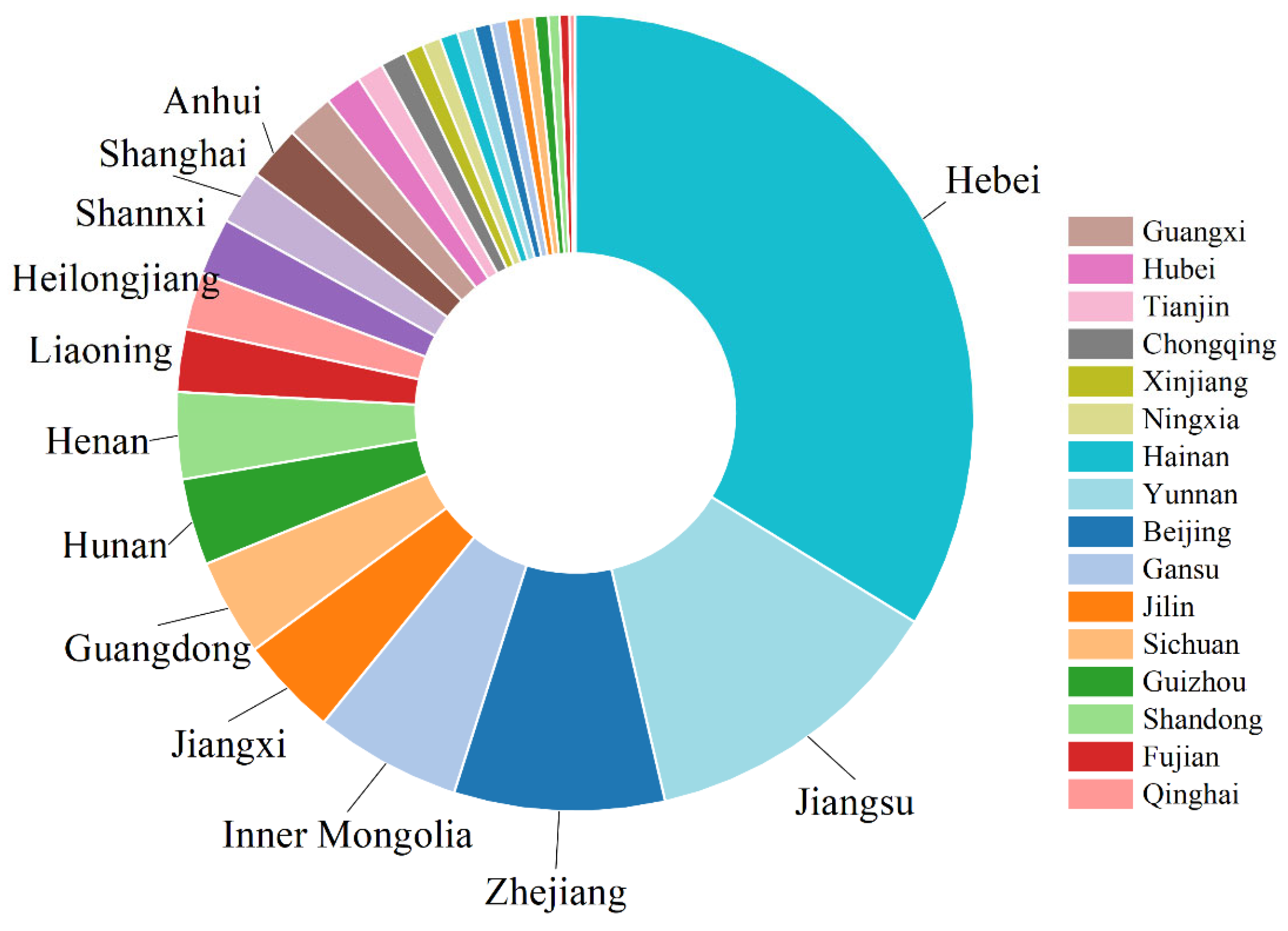 Energies 18 05222 g010 Energies 18 05222 g010