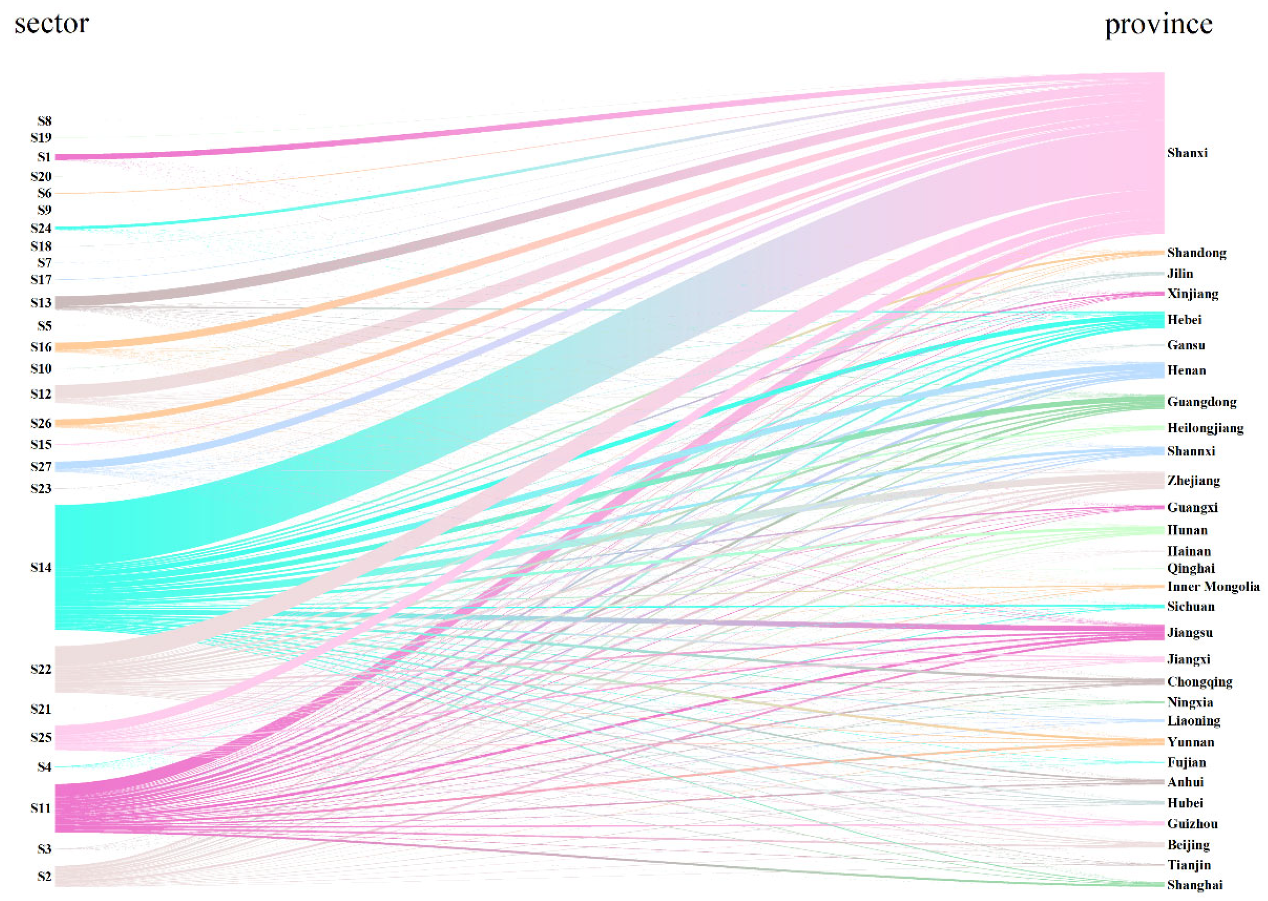 Energies 18 05222 g011 Energies 18 05222 g011