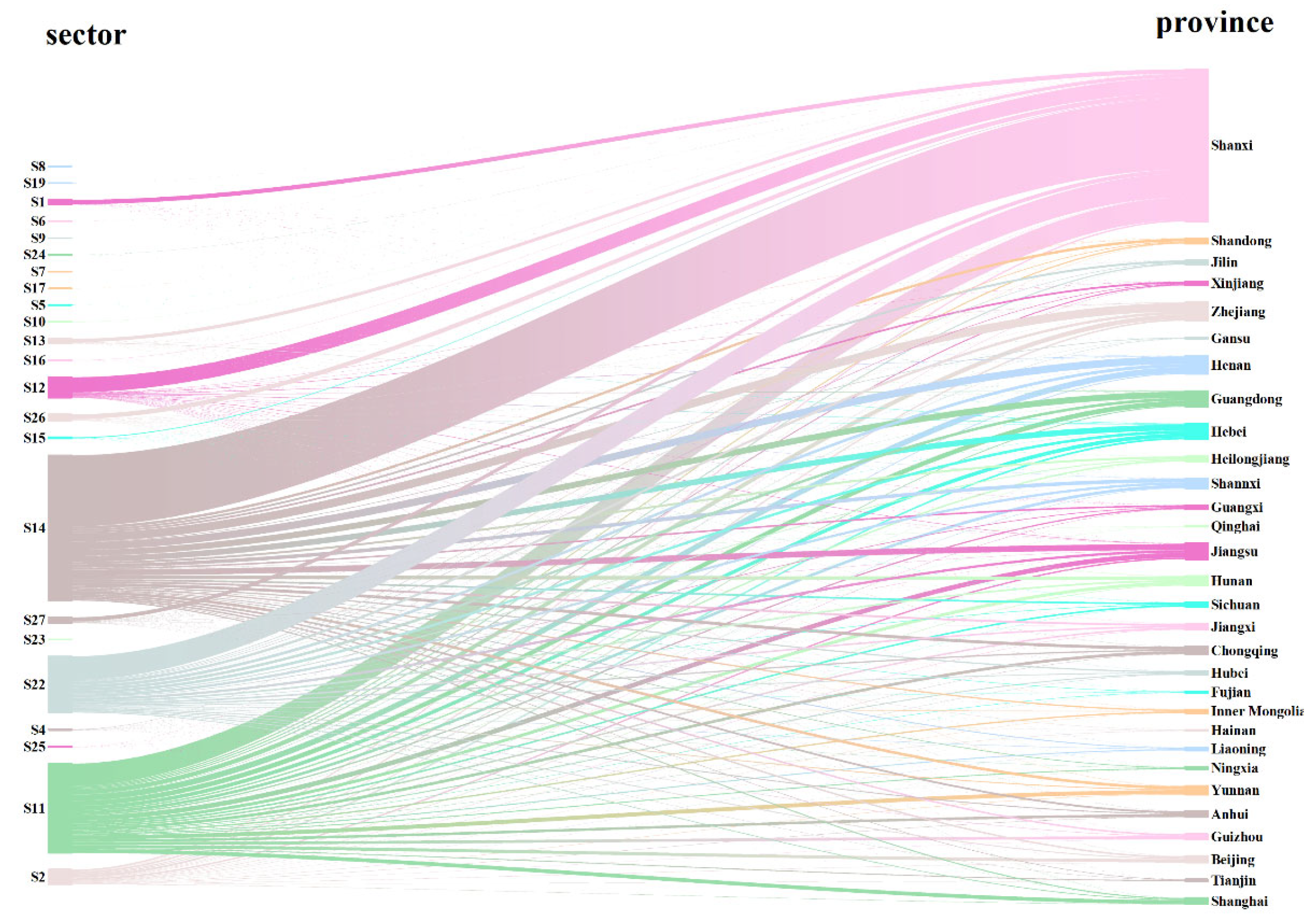 Energies 18 05222 g013 Energies 18 05222 g013