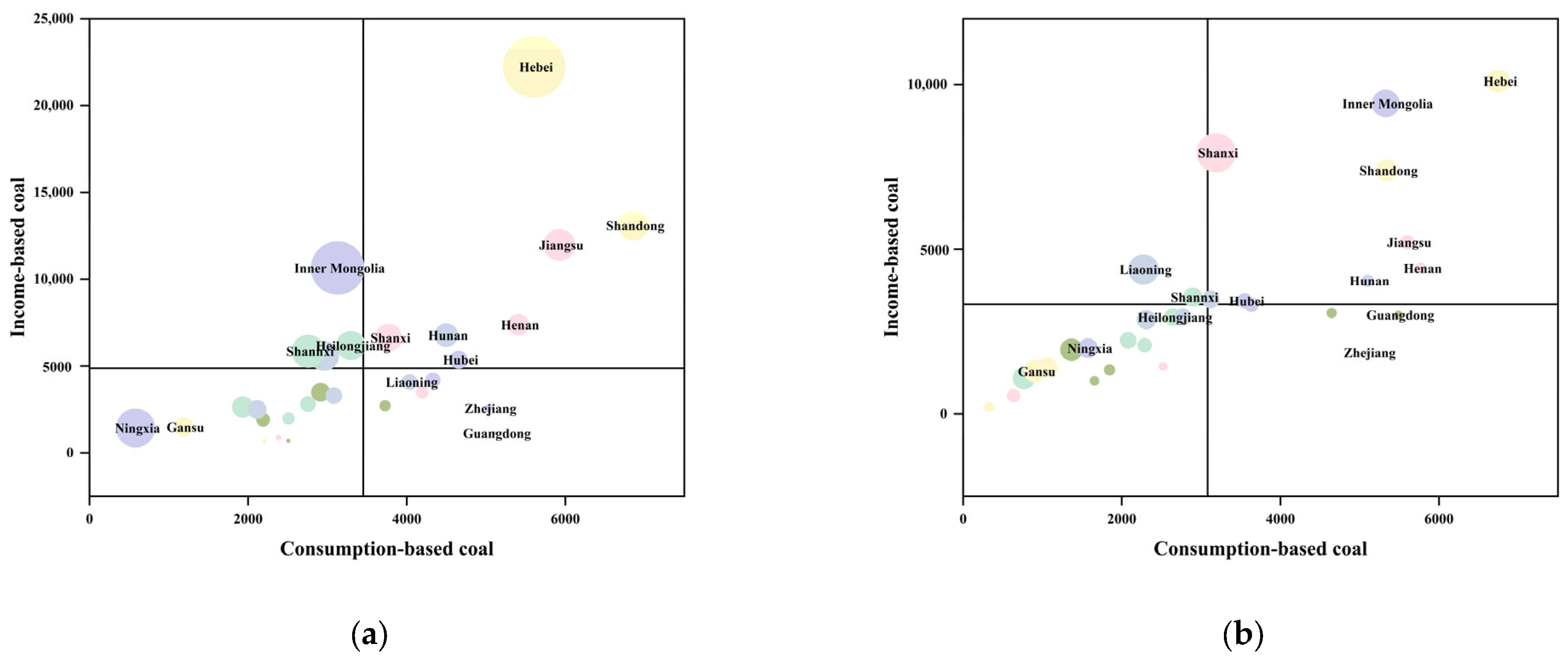 Energies 18 05222 g015 Energies 18 05222 g015