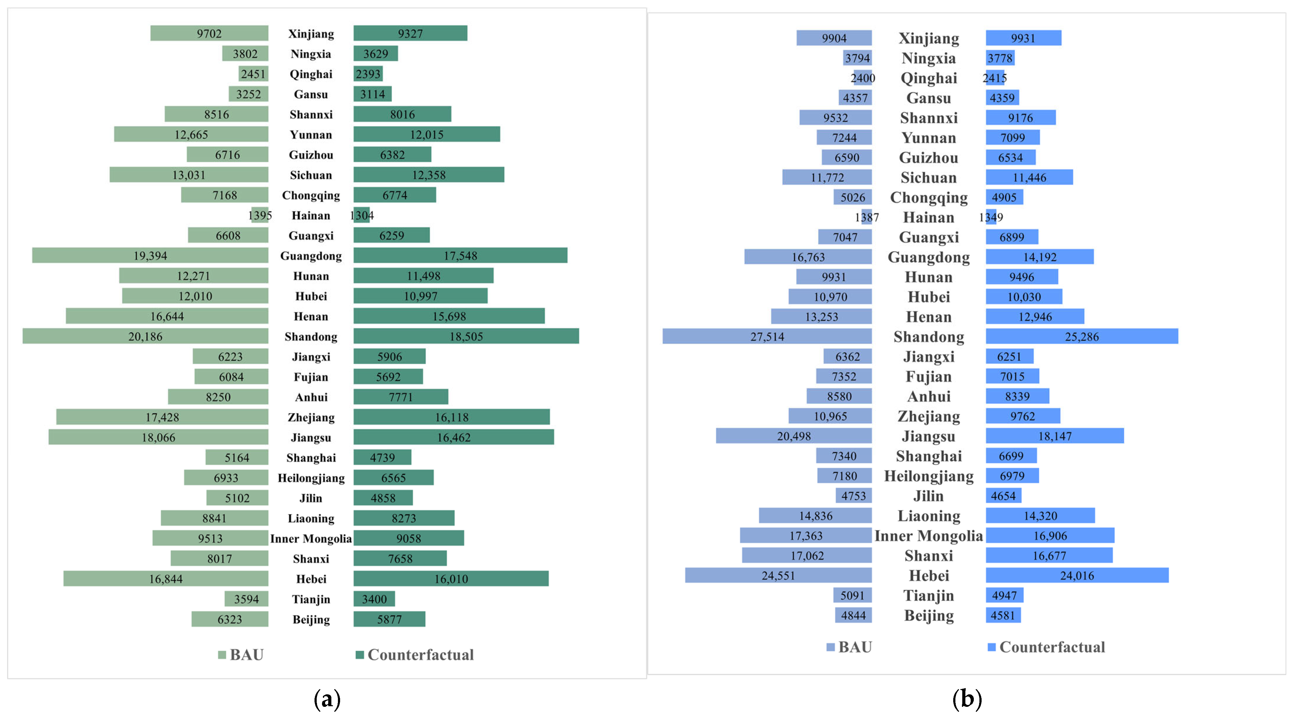 Energies 18 05222 g016 Energies 18 05222 g016
