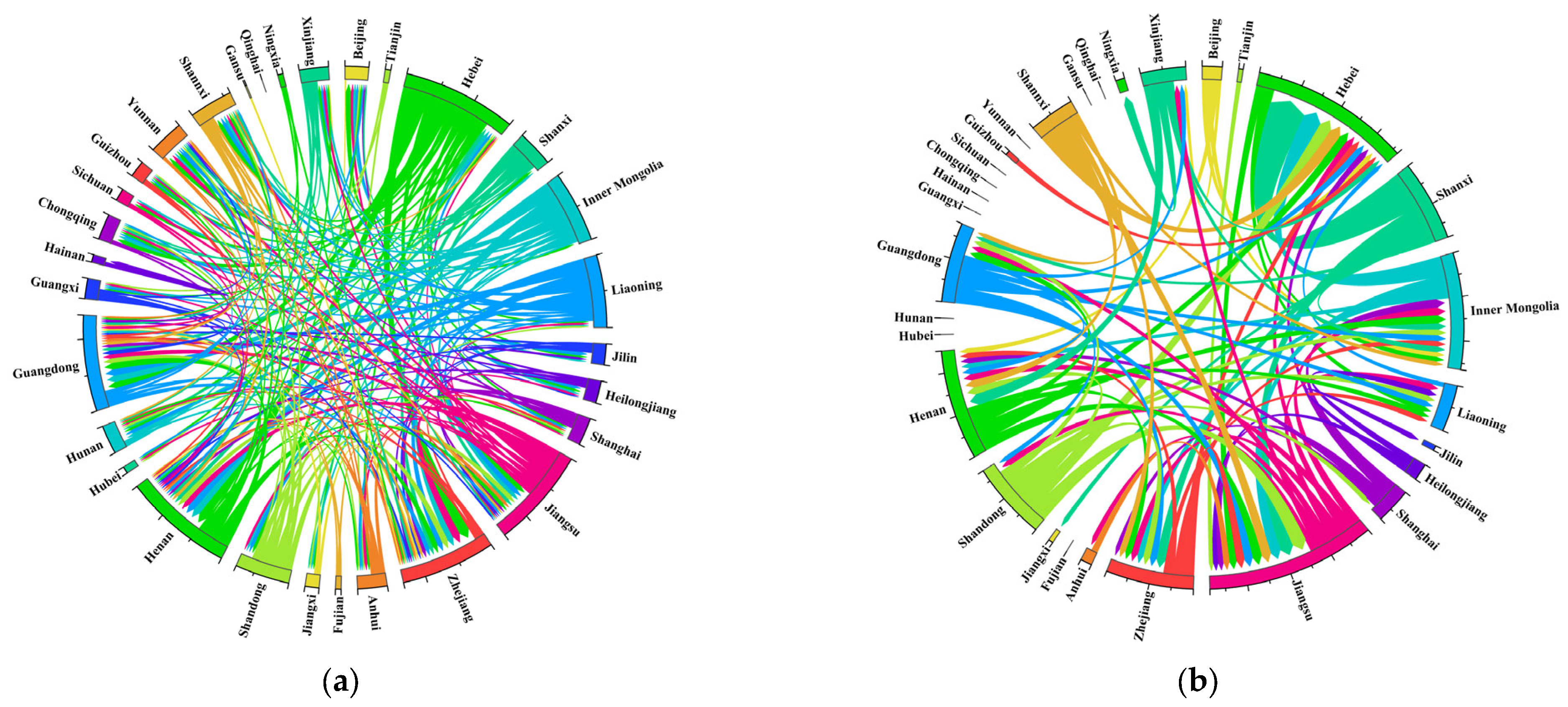 Energies 18 05222 g0a1 Energies 18 05222 g0a1