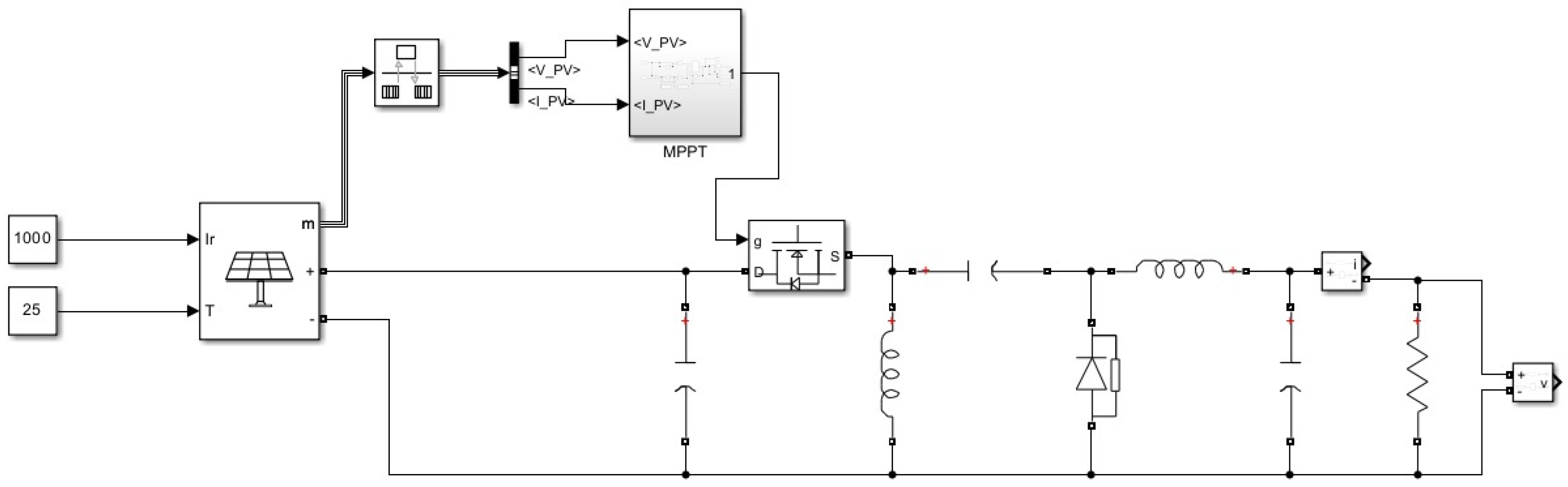 Energies 18 05223 g011 Energies 18 05223 g011