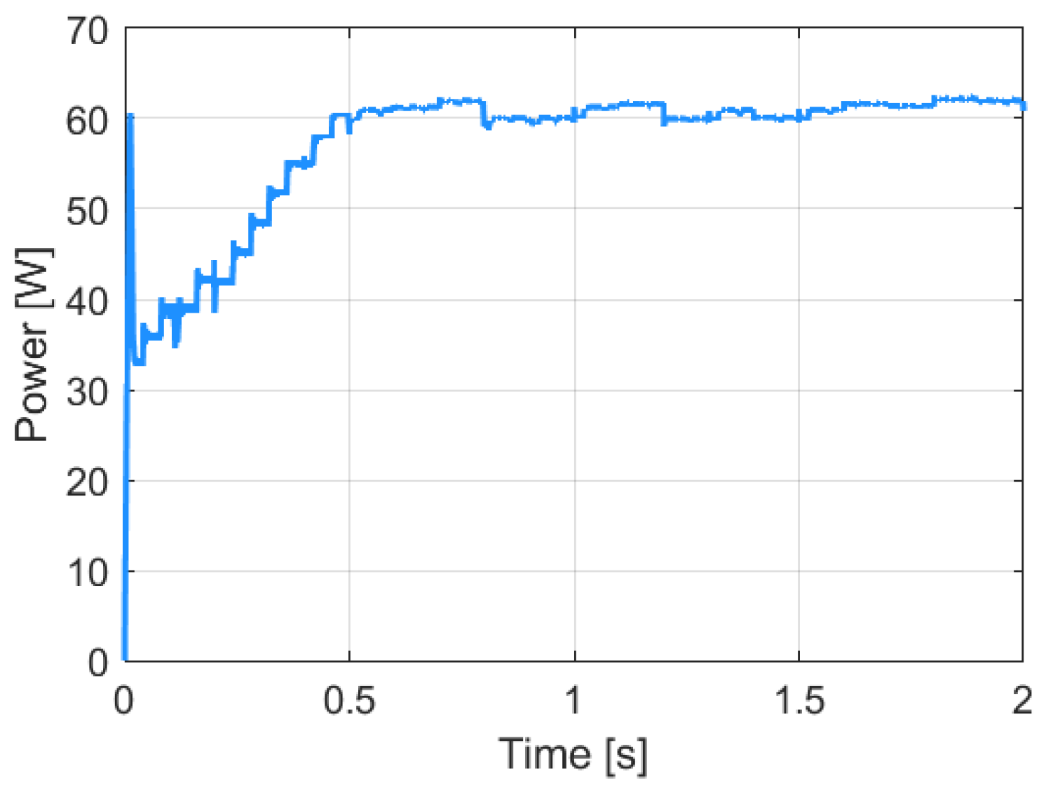 Energies 18 05223 g017 Energies 18 05223 g017
