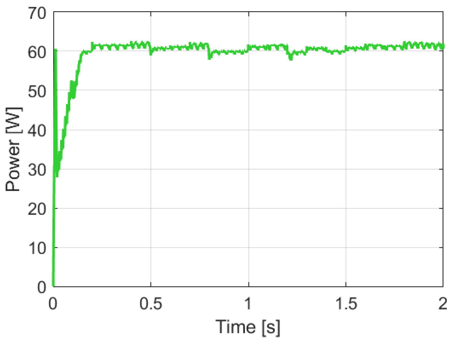 Energies 18 05223 g019 Energies 18 05223 g019