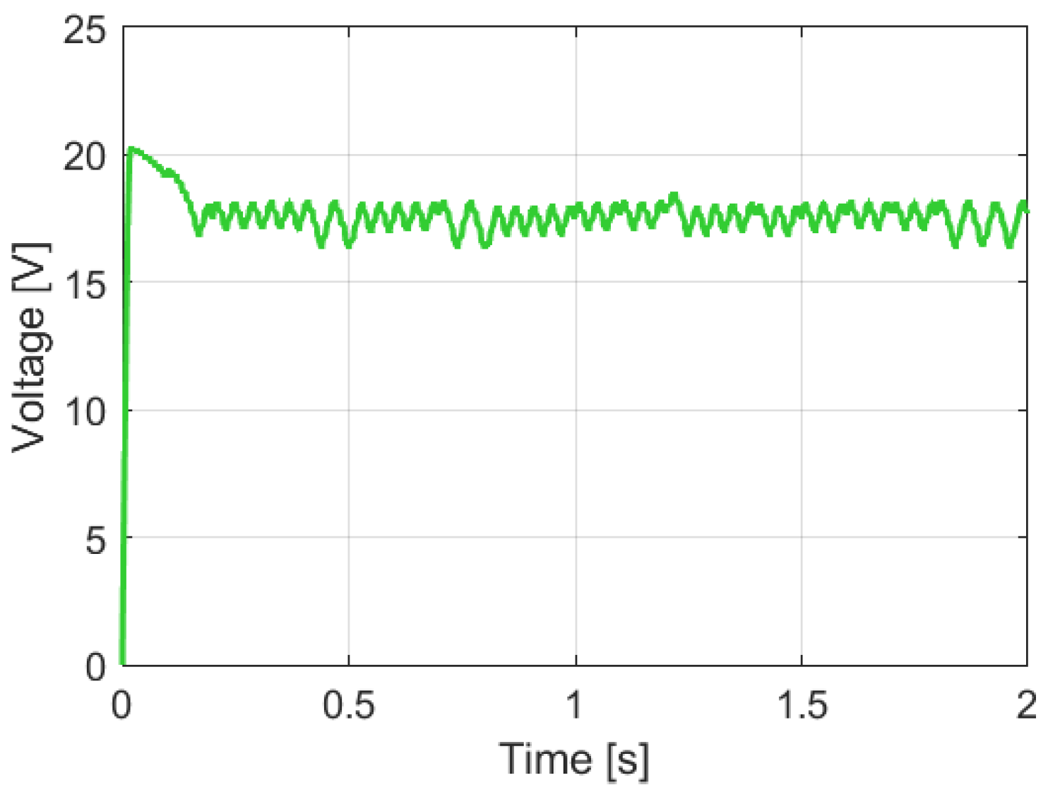 Energies 18 05223 g020 Energies 18 05223 g020