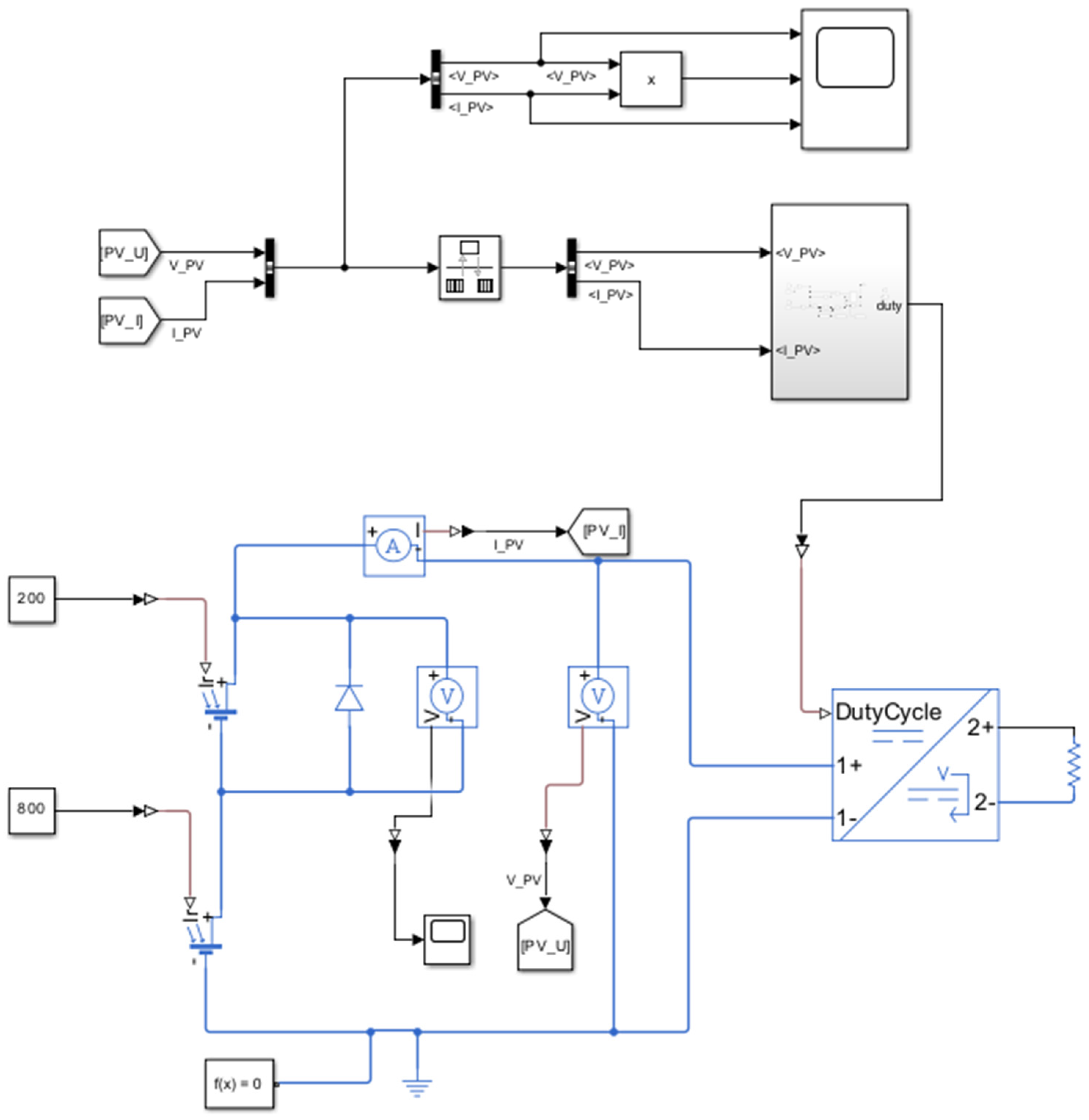 Energies 18 05223 g029 Energies 18 05223 g029