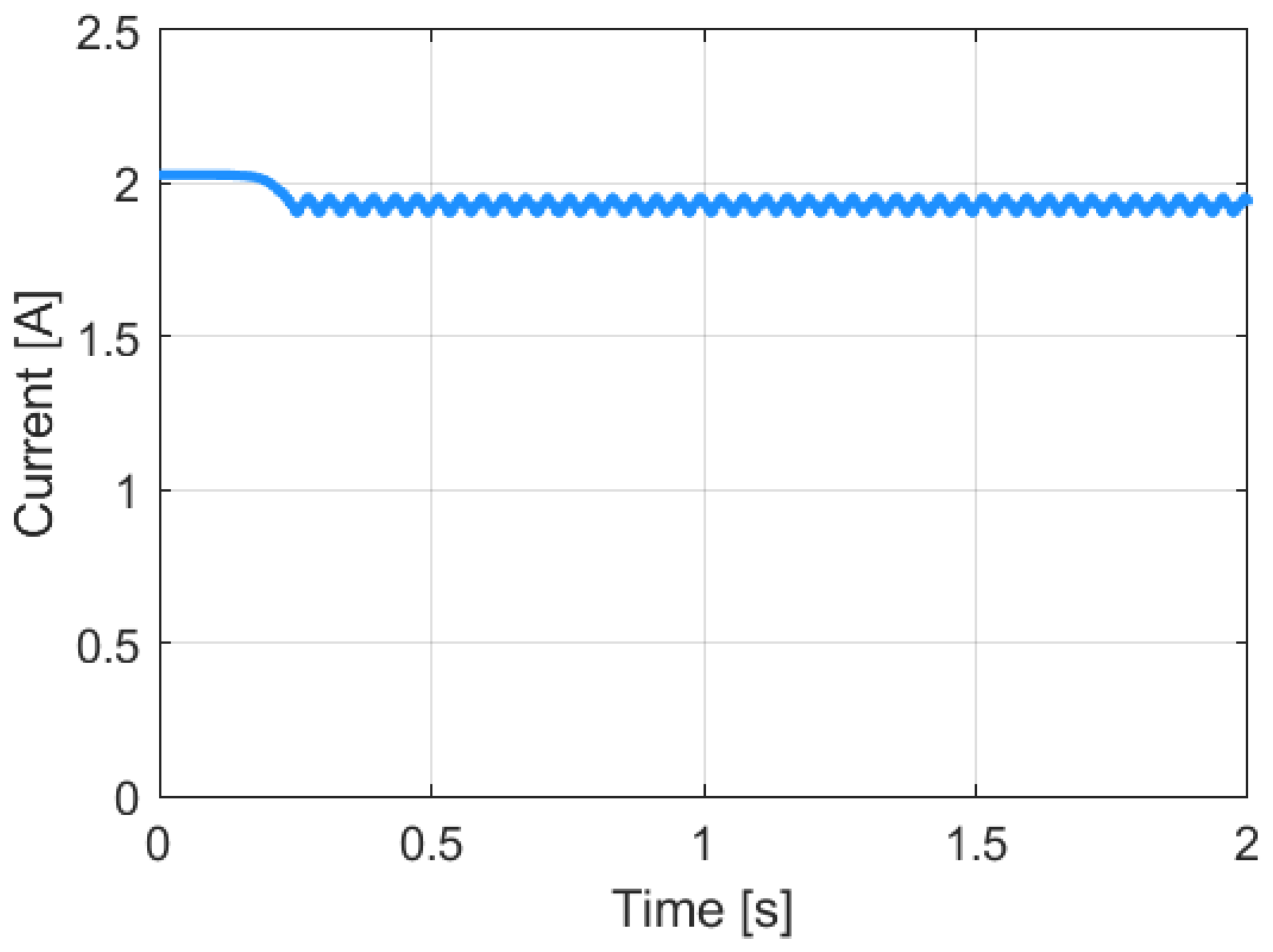 Energies 18 05223 g031 Energies 18 05223 g031